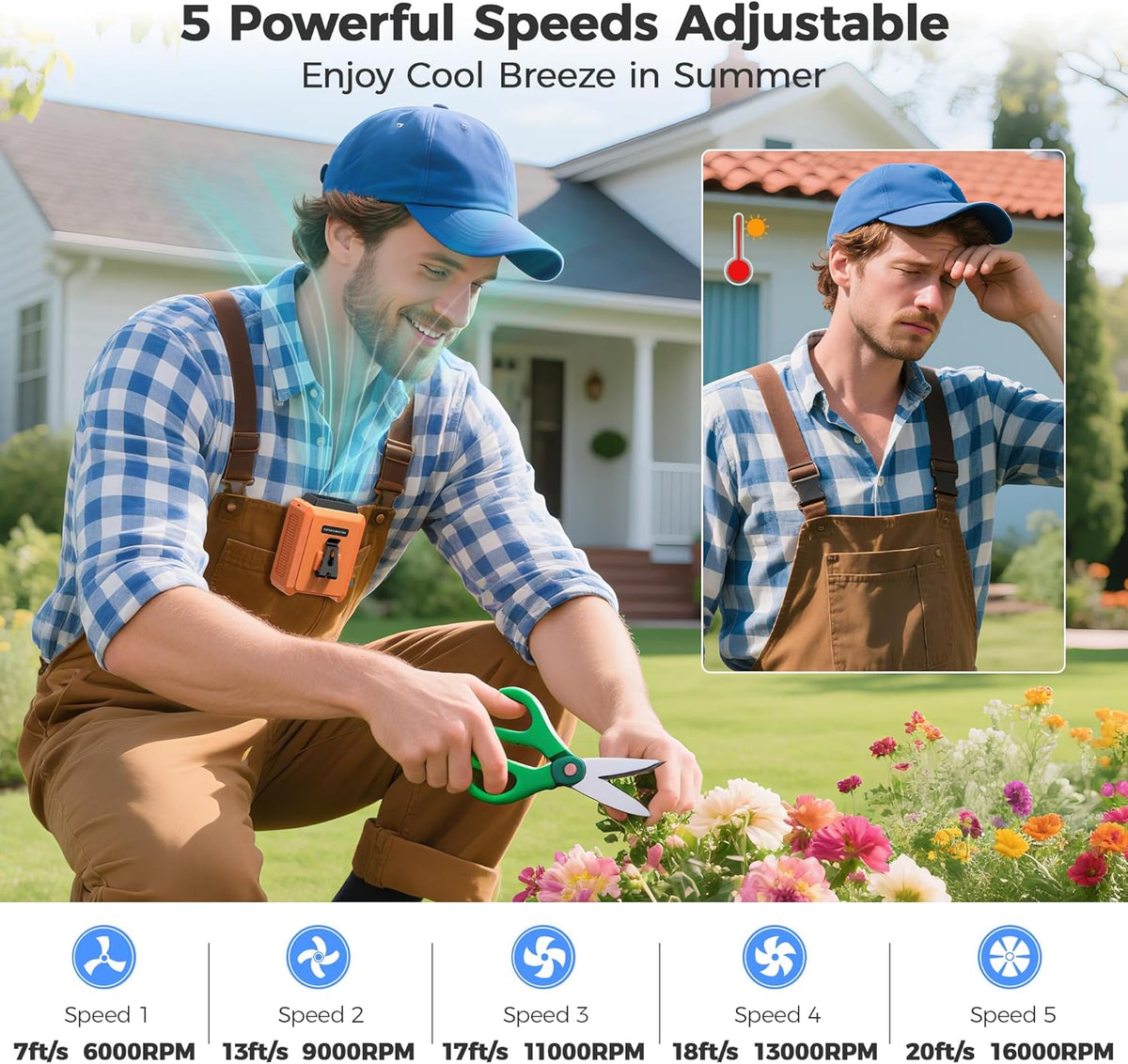 COMLIFE Portable Mini Waist Fan - Rechargeable Clip on Belt Wearable Body Fan, Max 20H Cooling, 5 Speeds 16000RPM Turbo Hands-Free Under-Shirt Neck Fan for Outdoor Jobsite Camping Traveling