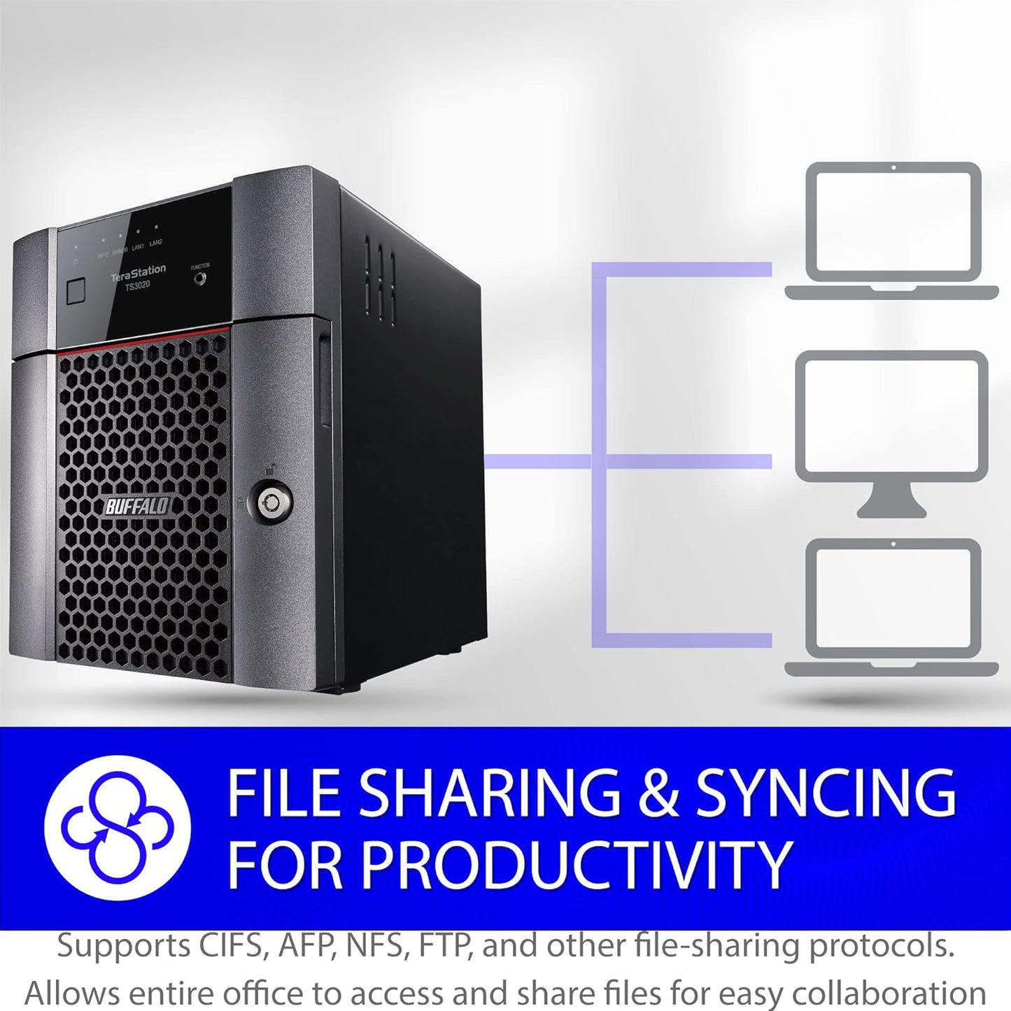 BUFFALO TeraStation 3420DN 4-Bay SMB 16TB (2x8TB) Desktop NAS w/Hard Drives Included Network Attached Storage