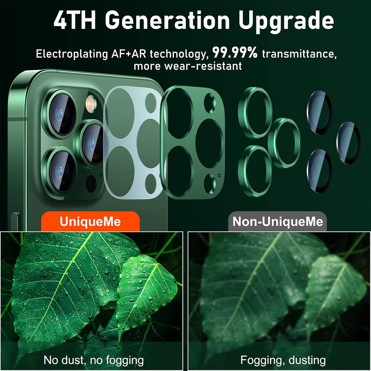 UniqueMe for iPhone 13 Pro/iPhone 13 Pro Max Camera Lens Protector, [Strong Drop Protection] [Not Easy to Fall-off] Metal Ring Tempered Glass Rear Camera Screen Cover, Alpine Green