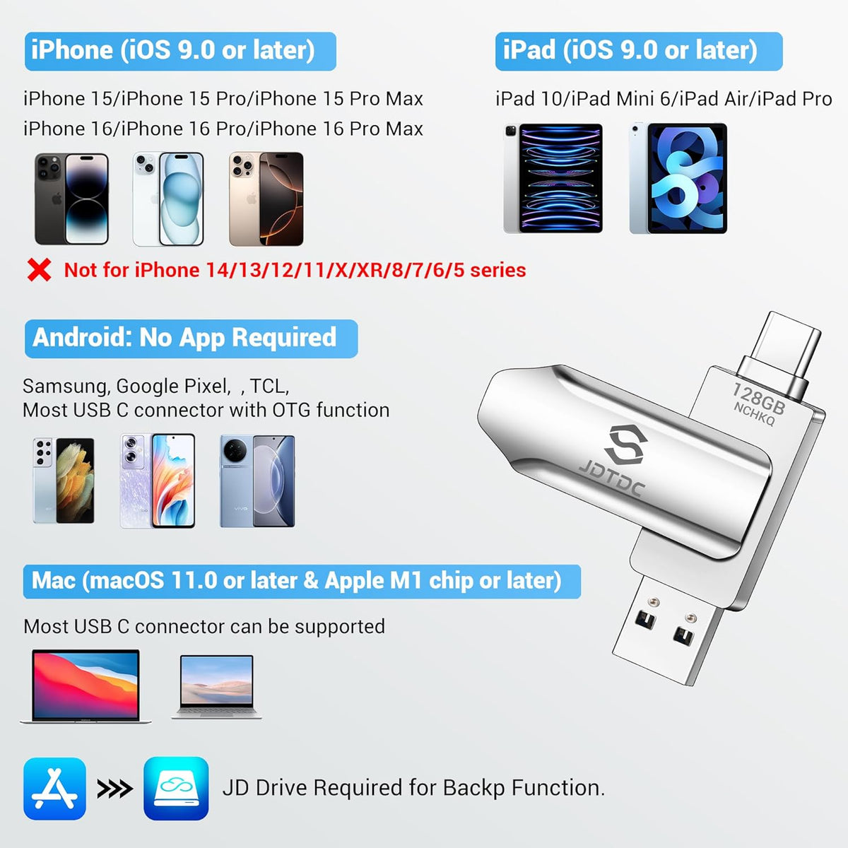 128GB Photo-Stick-iPhone-16 15-Flash-Drive iPhone USB C Memory Stick For Photo Video Contact iPhone-External-Storage-iPad-Photo-Backup-Stick iPhone-Thumb-Drive iPhone-Photo-Storage Android-Photo-Stick