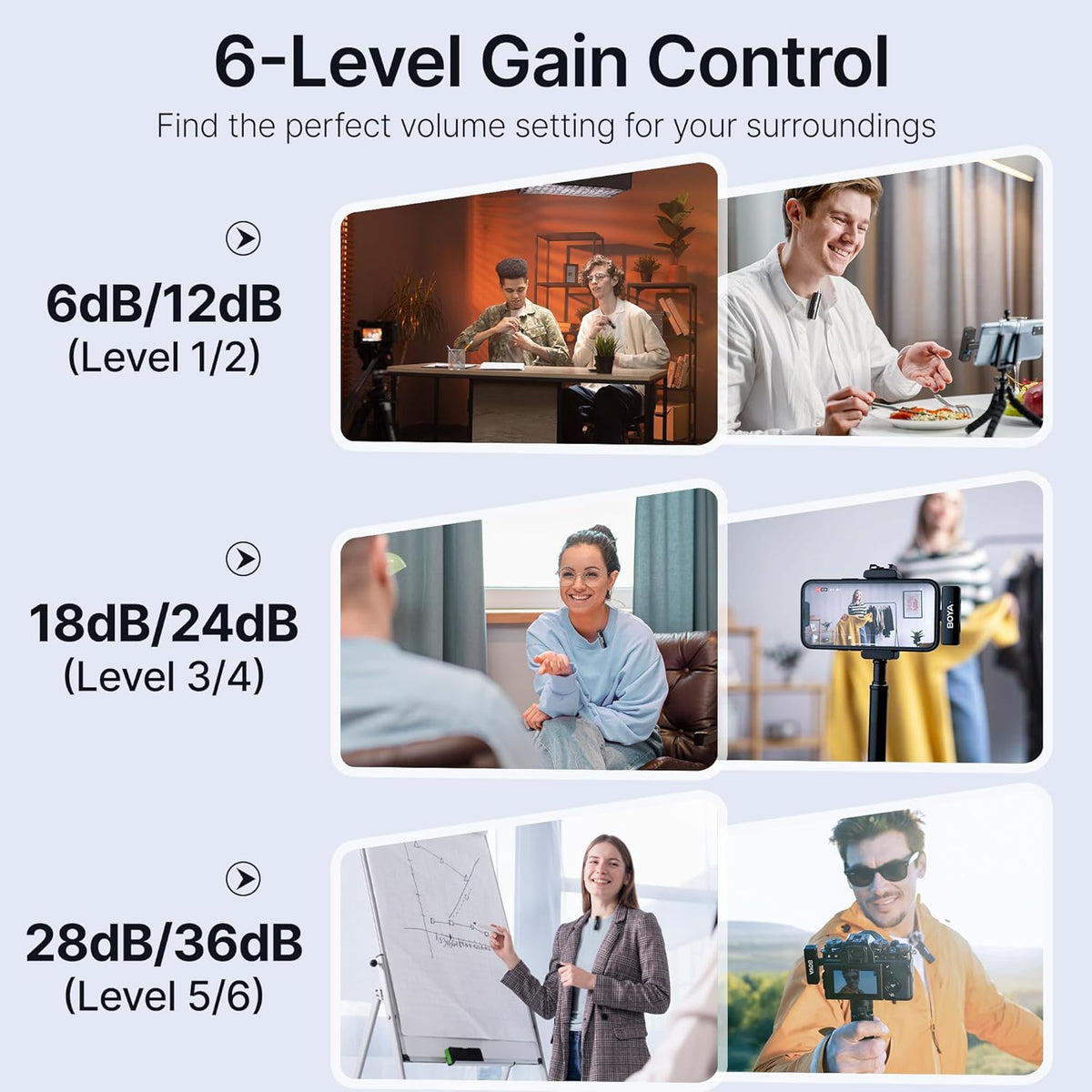 BOYA BOYALINK 2 Wireless Lavalier Microphone for iPhone Camera Android, Mini Lapel Micophone Wireless, 48 KHz 24 Bit, 6mm Mic, 1000ft, 30h Use, Noise Cancelling, Clip on Mic USB-C/Lightning/3.5mm TRS