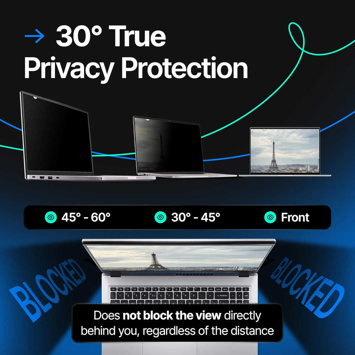 VINTEZ [2 Pack] 15.6 Inch 16:9 Privacy Screen for Computer Monitor and Laptop - Anti Glare Protector Film Blue Light Filter Eye Protection - Computer Screen Privacy Shield