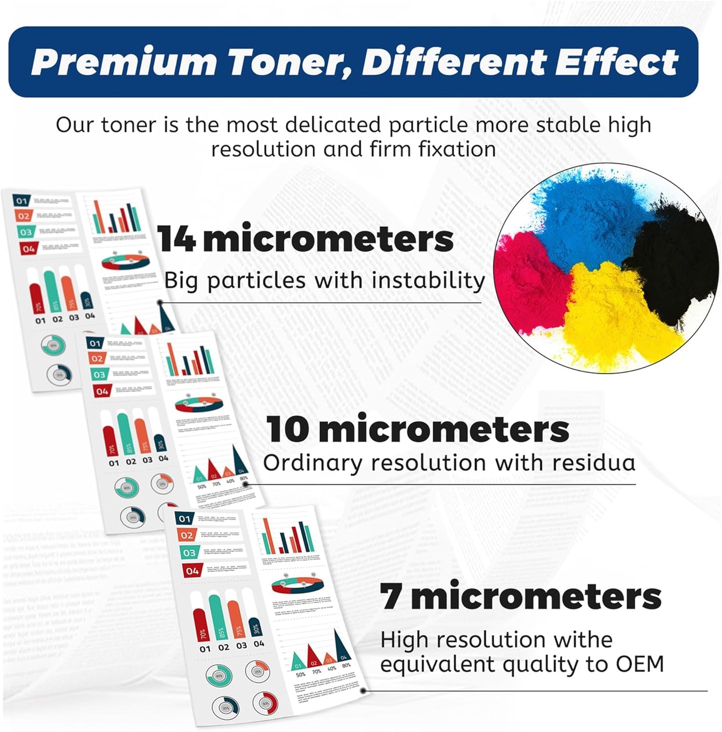 218A Toner Cartridges 4 Pack - NO Chip Compatible for HP 218A 218X W2180A for HP Color Laserjet Pro MFP 3301fdw 3201dw 3301sdw 3301cdw 3201 3301 Series Printer, Black Cyan Magenta Yellow