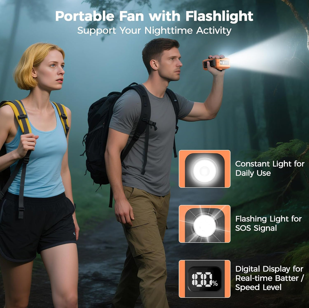 COMLIFE Portable Mini Waist Fan - Rechargeable Clip on Belt Wearable Body Fan, Max 20H Cooling, 5 Speeds 16000RPM Turbo Hands-Free Under-Shirt Neck Fan for Outdoor Jobsite Camping Traveling