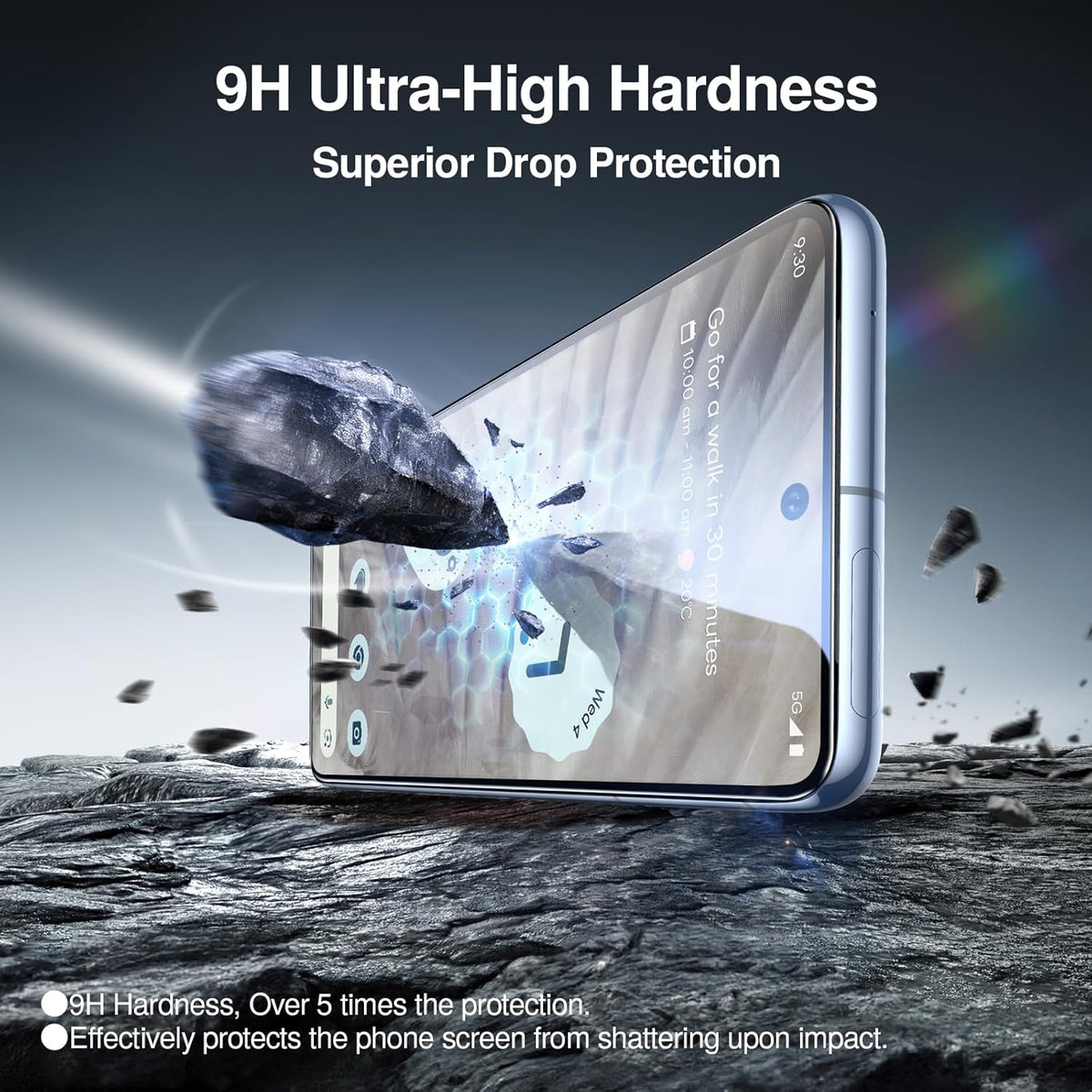SMARTDEVIL [3+3 Pack for Google Pixel 7A Screen Protector with Camera Lens Protector, Finger Print Reader Compatible, Fast & Easy Installation, Clear 9H Tempered Glass Film, Alignment Frame