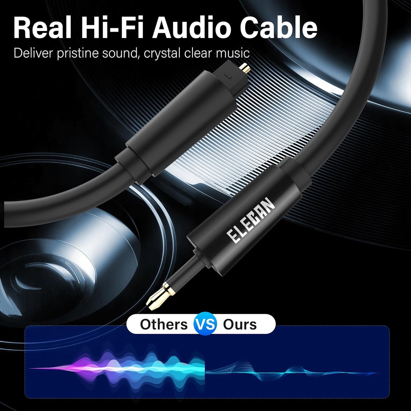 Elecan Mini Toslink to Toslink Digital Optical S/PDIF Audio Cable 25 Ft, Gold Plated Soft Flexible Fiber Optic Cable,Signal Protection PVC,Surround Sound for Soundbar,Home Theater,Hi-Fi System+Ties MI