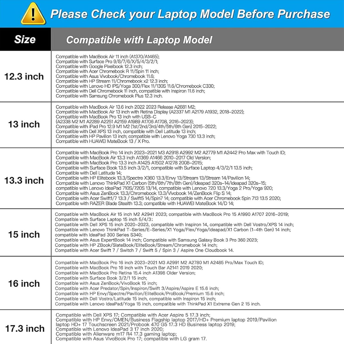 MOSISO Laptop Case 16 inch, 15-15.6 inch Laptop Sleeve Bag Compatible with MacBook Pro 16 inch, HP, Acer, Dell, Lenovo, ASUS Notebook, Neoprene Computer Sleeve Bag with Small Case, Haze Blue