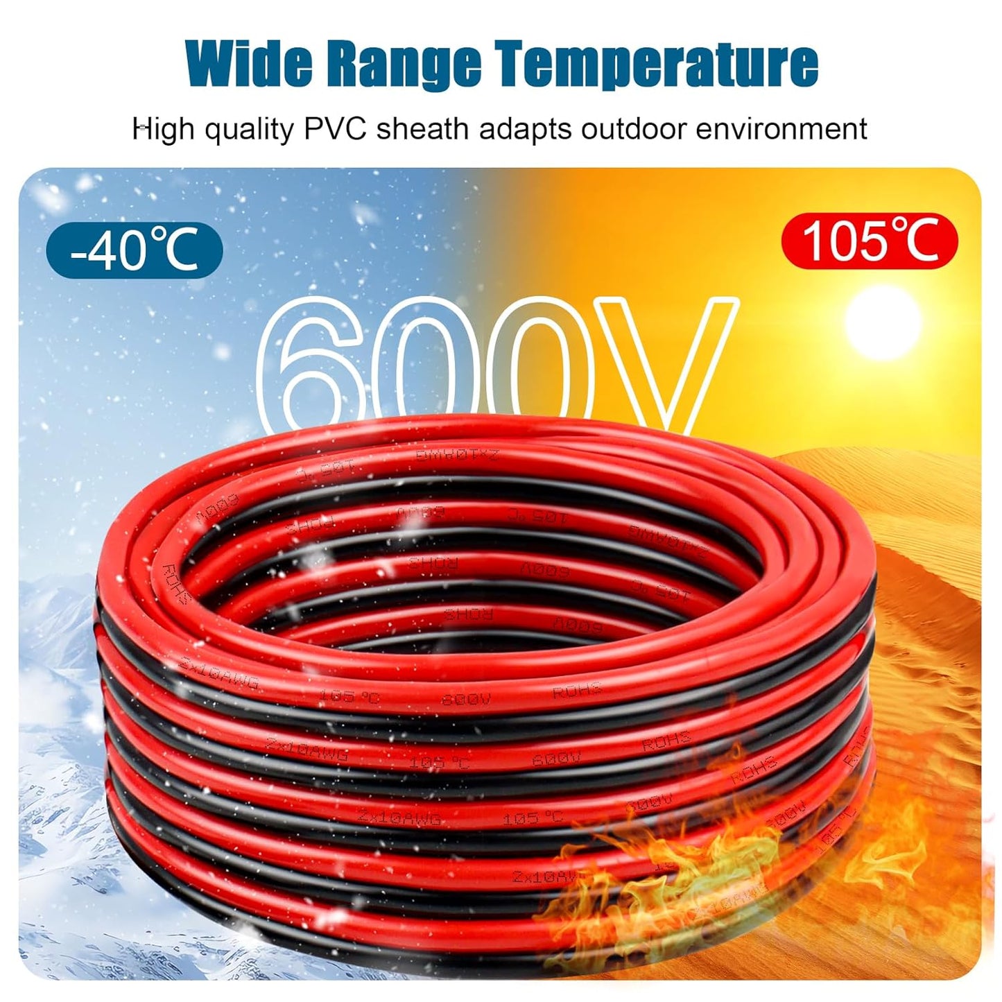 8 Gauge Wire 2 Conductors Copper Wire, 8 AWG Battery Cable Oxygen Free Copper Wire for Solar Panel, Automotive, Trailer, RV and Speaker (8 Gauge 20FT)