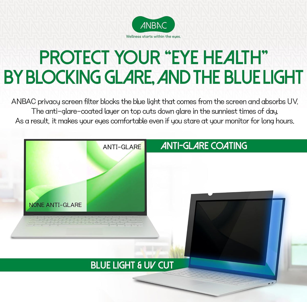 14.1 Inch Laptop Privacy Screen Shield for 4:3 Display - Anti Glare Computer Privacy Screen Cover | Blue Light Blocking Screen Protector | Scratch Resistant UV Filter | Attachment Type