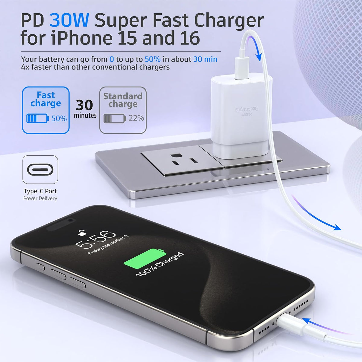 Phone 15 16 Charger, 30W Super Fast Charging, USB C Block Type C Cable Cord [ 6.6ft + 10ft ] for iPhone 16,16 Plus,16 Pro,16 Pro Max, iPhone15, iPad Pro 12.9/11, Galaxy S25, S24,S23-2Pack