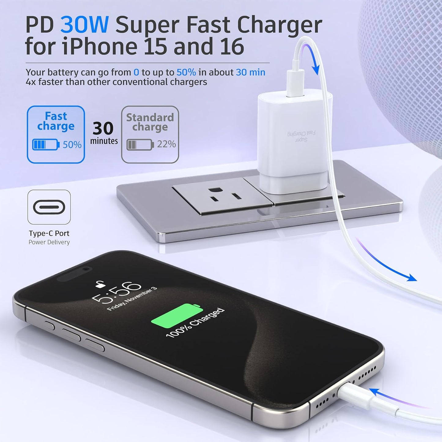 Phone 15 16 Charger, 30W Super Fast Charging, USB C Block Type C Cable Cord 10ft for iPhone iPhone 16,16 Plus,16 Pro,16 Pro Max, iPhone 15, iPad Pro 12.9/11, Galaxy S24,S23-2Pack