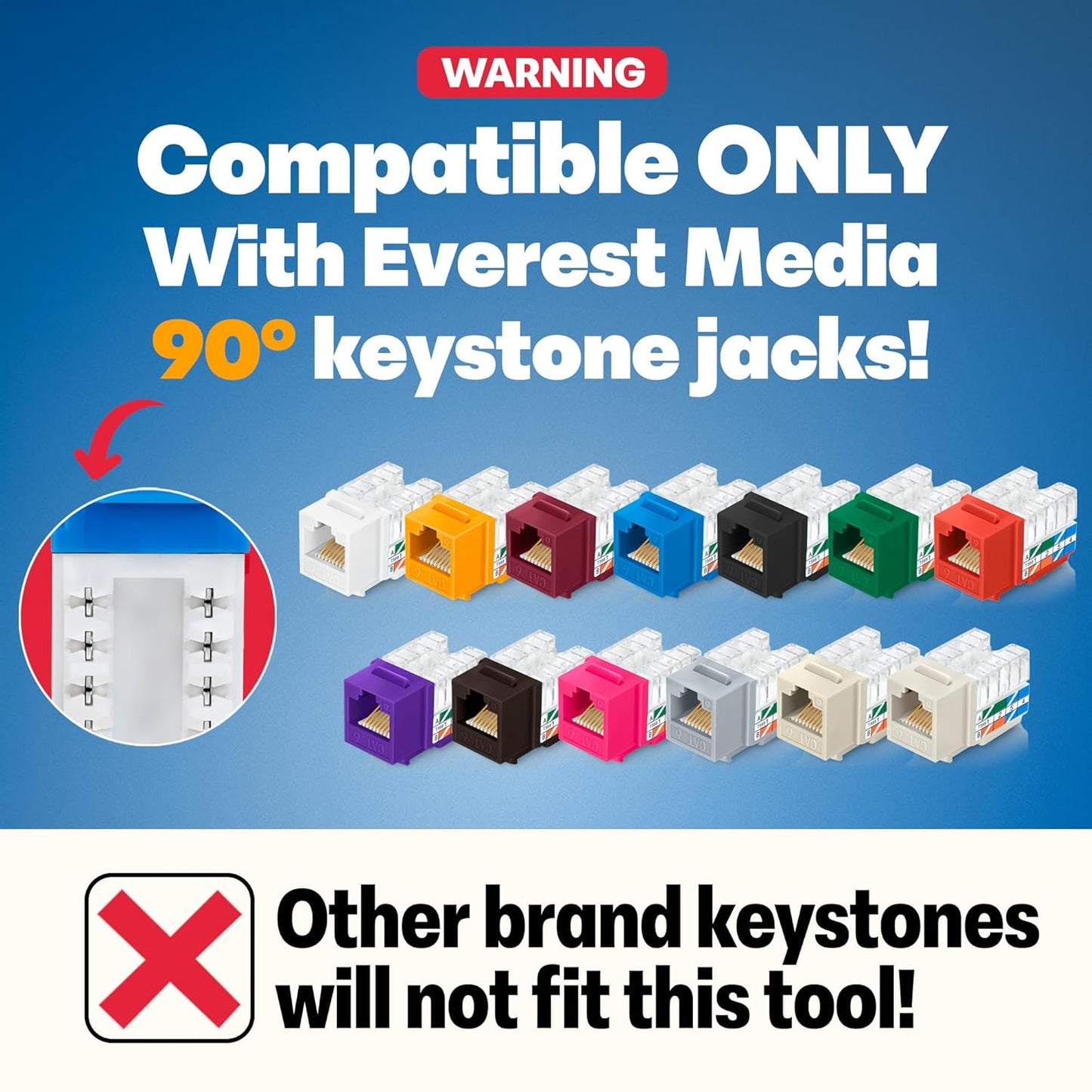 Everest easyJACK - 90° Angled Speed Termination Keystone Tool Set - with 20-Pack of RJ45 Slim Profile Cat6 Keystone Jacks (10 Blue & 10 White) - Time Saver Network Cat6 Punchdown Tool