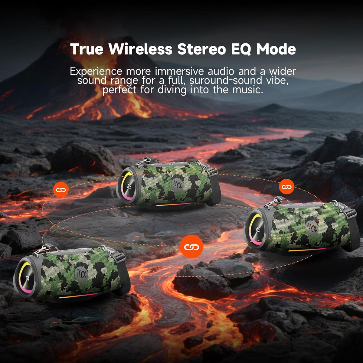 Portable Bluetooth Speaker 80W RMS,120W Peak Loud Subwoofer Wireless Stereo with HD Sound,8H Playtime IPX7 Waterproof for Party cmaping Beach (CAMO-80W RMS/120W Peak)