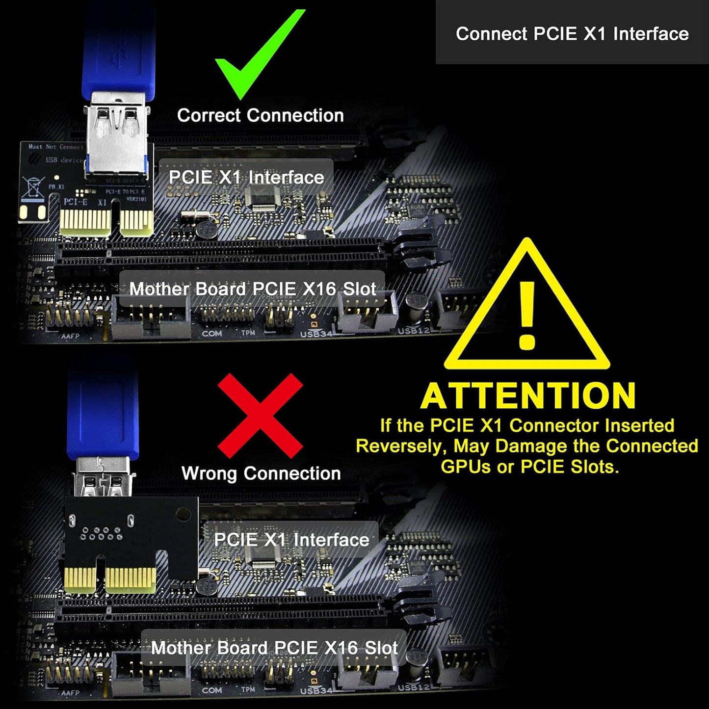 GPU Riser for Ethereum Mining Rigs, PCIE Risers for ETH Mining Rigs, 6PCS Black