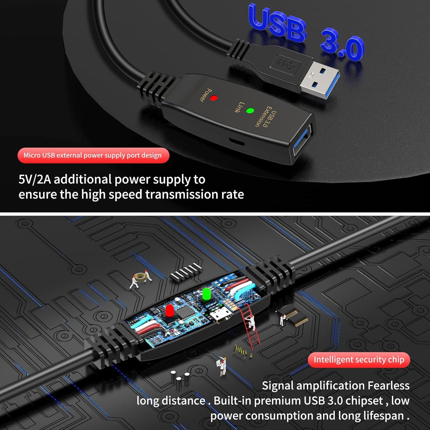 LDKCOK Active USB 3.0 Extension Cable 50ft– Male to Female Extender Cord, USB Extension Cable for USB Flash Drive, Card Reader, Hard Drive, Keyboard, PlayStation, Xbox, VR, Printer, Camera, Laptop