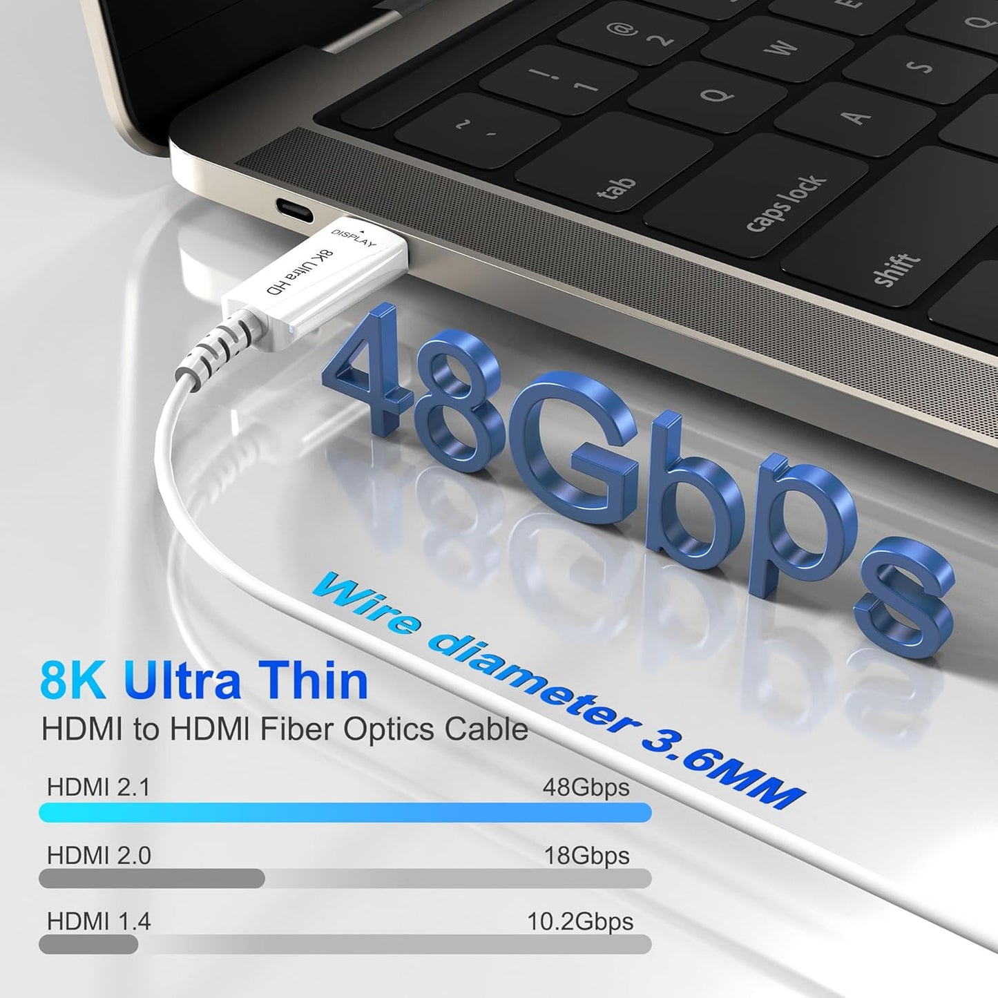 8K Fiber Optic HDMI Cable 50 FT, 8K@60Hz 4K@240Hz, Thin Extra Long HDMI Cable 48Gbps Ultra High Speed, Dynamic HDR, eARC, HDCP 2.2&2.3, 3D, Compatible for PS4/5/Xbox/TV/Laptop/Monitor