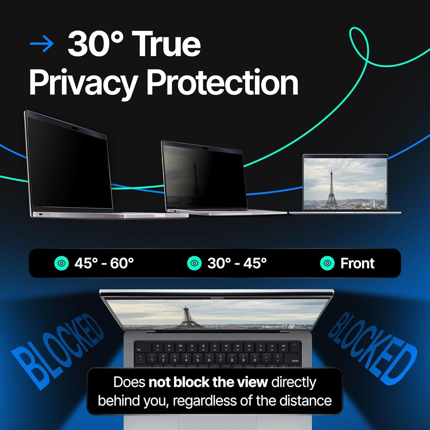 Magnetic Privacy Screen Compatible with MacBook Air 13" 2016, 2017, 2018, 2019, 2020, 2021, 2022, 2023, M1, M2 Anti-Blue Light Laptop Screen Protector Filter Blue Light Blocking Filter
