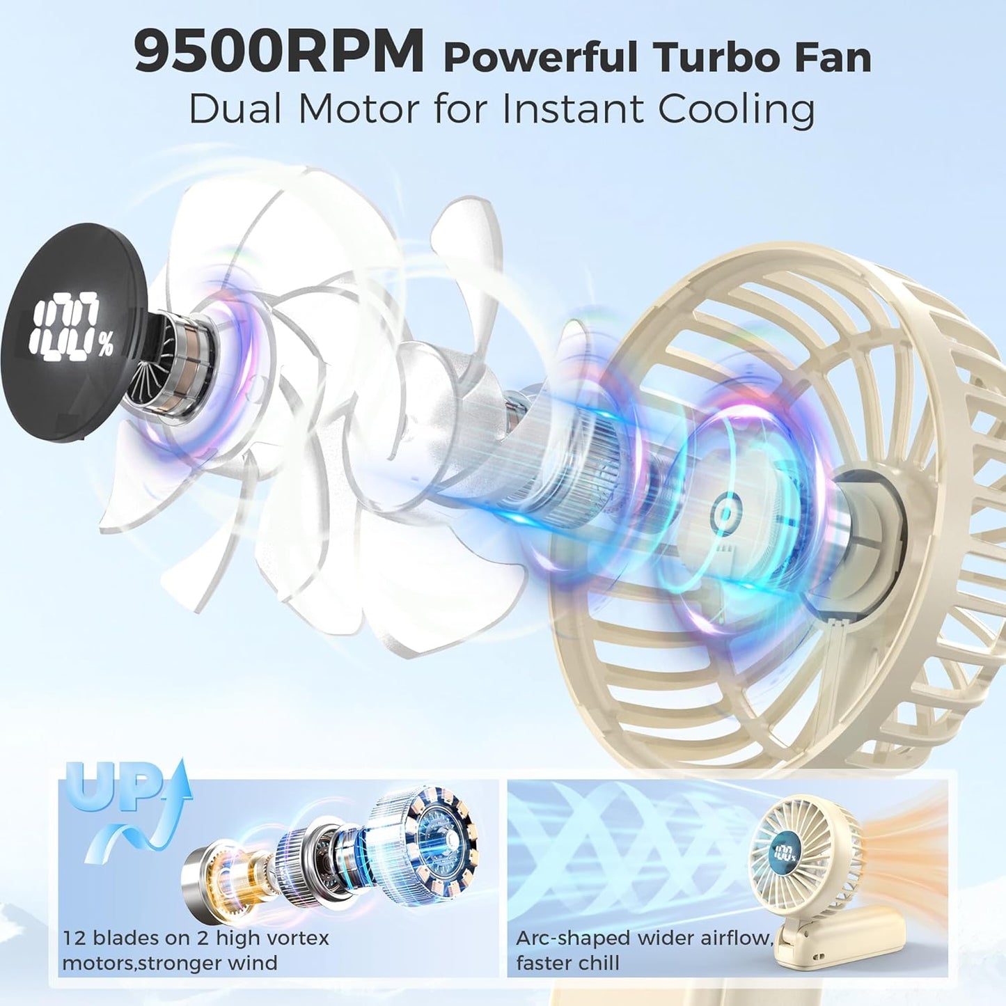 Portable Handheld Fan, 5000mAh Rechargeable Battery, Max 15H Cooling, 4 Speeds, LED Display, Foldable Design, 3-IN-1 Personal Pocket Fan with lanyard for Travel Outdoors Makeup Concert Commute