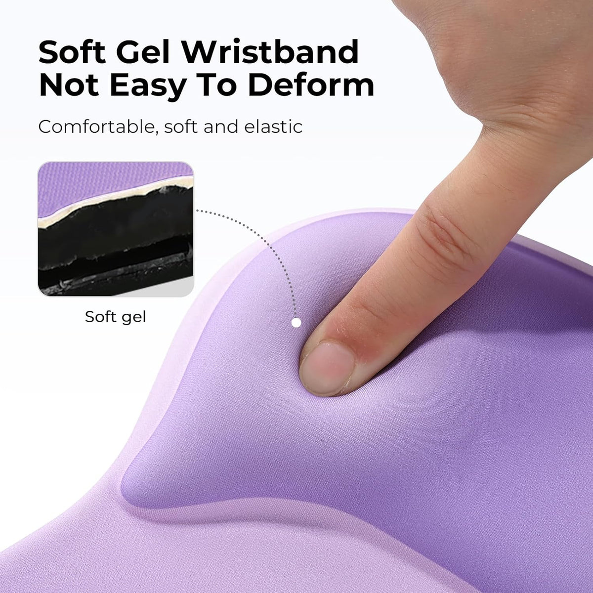 EooCoo Ergonomic Mouse Pad with Gel Wrist Rest Support Middle Concave Design, Relieve Wrist Pain Mousepad, Non-Slip Base for Laptop, Office Desk Accessories, Carpal Tunnel Syndrome