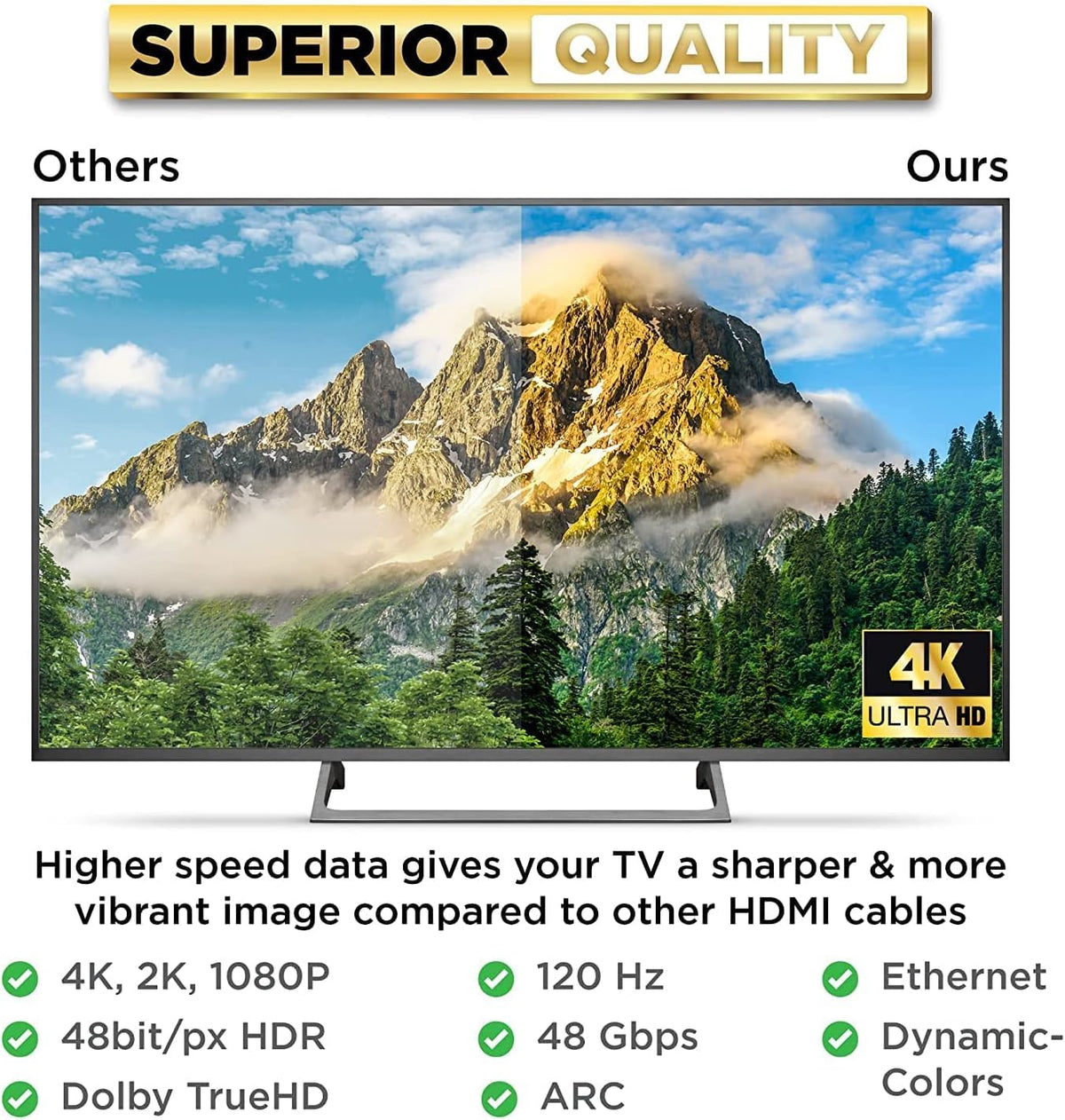 PowerBear 4K HDMI Cable 50 ft | High Speed, Braided Nylon & Gold Connectors, 4K @ 60Hz, Ultra HD, 2K, 1080P, ARC & CL3 Rated | for Laptop, Monitor, PS5, PS4, Xbox One, Fire TV, Apple TV & More