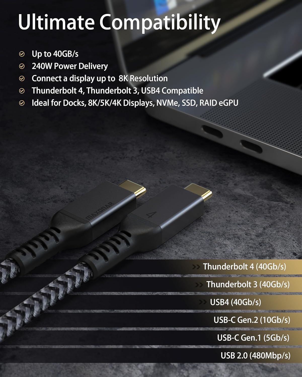 Maxonar [1.6Ft] Thunderbolt 4 Cable, Short Thunderbolt Cable 40Gbps with 240W Charging and 8K/5K@60Hz Compatible with Thunderbolt 4/3, USB4, and USB C