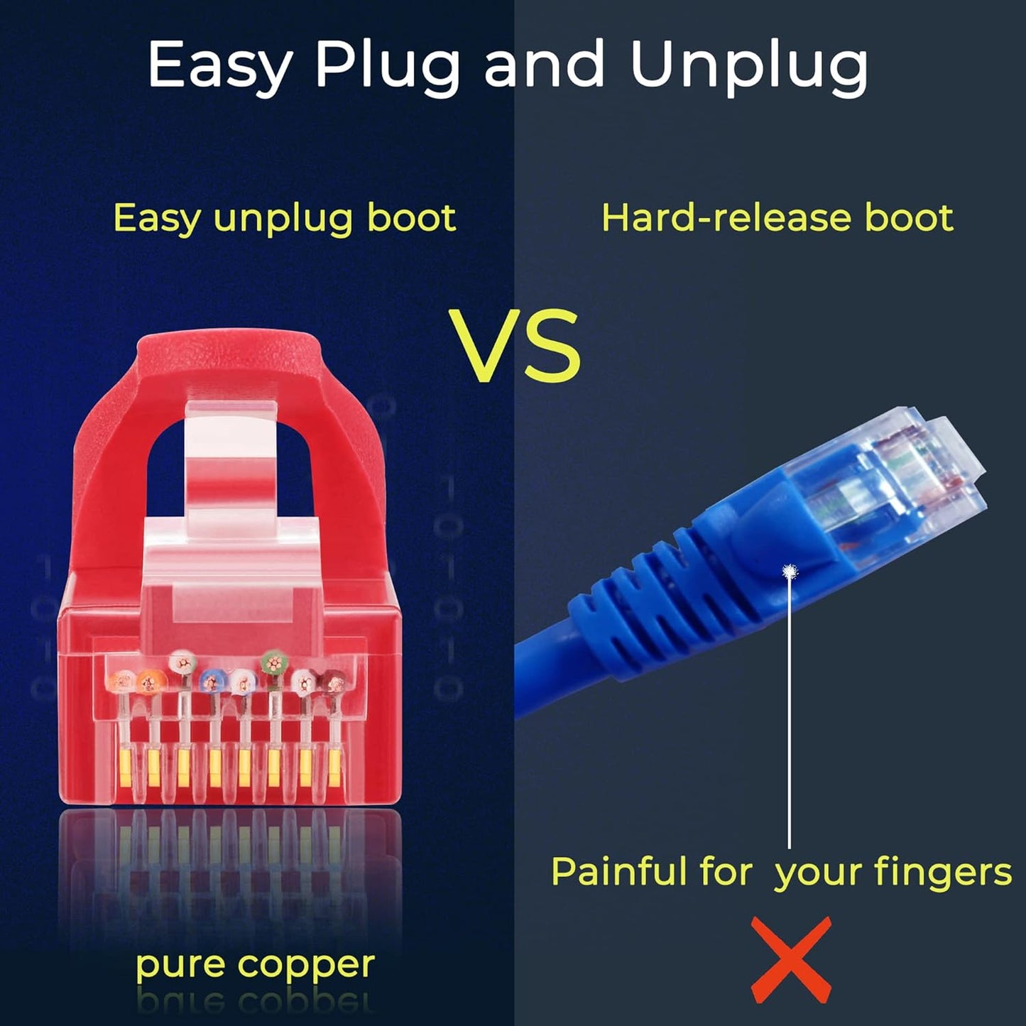 Rapink Patch Cables Cat6 2ft (24 Pack), Ethernet Patch Cable 10G Support, Cat 6 Patch Cable for Patch Panel to Switch, Flexiable Cat 6 Ethernet Cable with Gold Plated Red