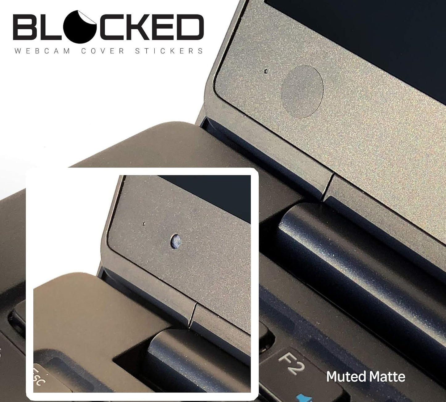 BLOCKED Stackable Webcam/Camera Vinyl Covers | 57 Low-Tack Restickable Webcam Sticker | 3-Sizes | Black 57-Pack (Muted Matte)