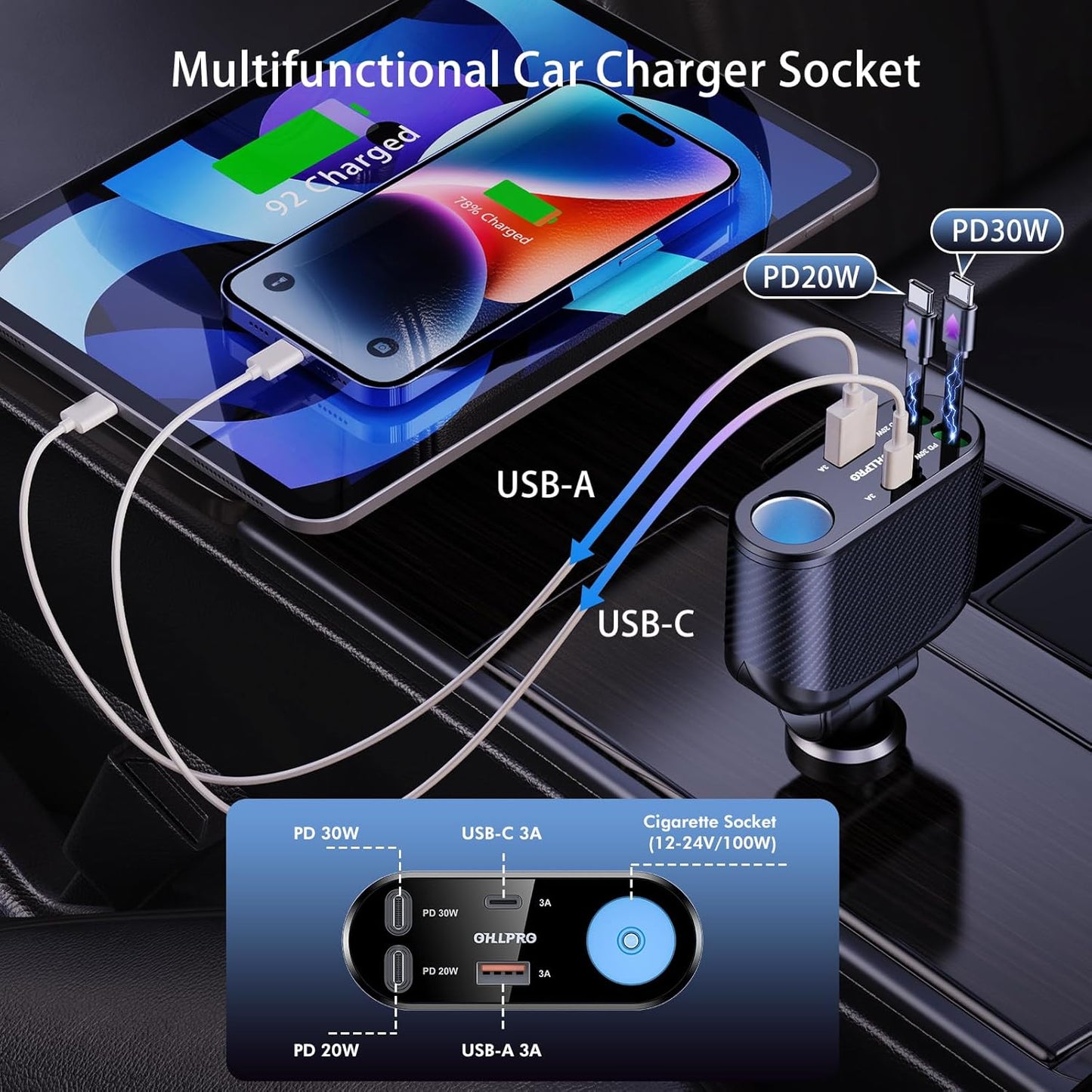OHLPRO Retractable Car Charger Cigarette Lighter Adapter, 168W 5 in 1 Fast Phone Charging Built-in Replaceable Fuse, Socket Splitter with Dual USB-C Cords, Fit for Phone, iPad, Galaxy, GPS