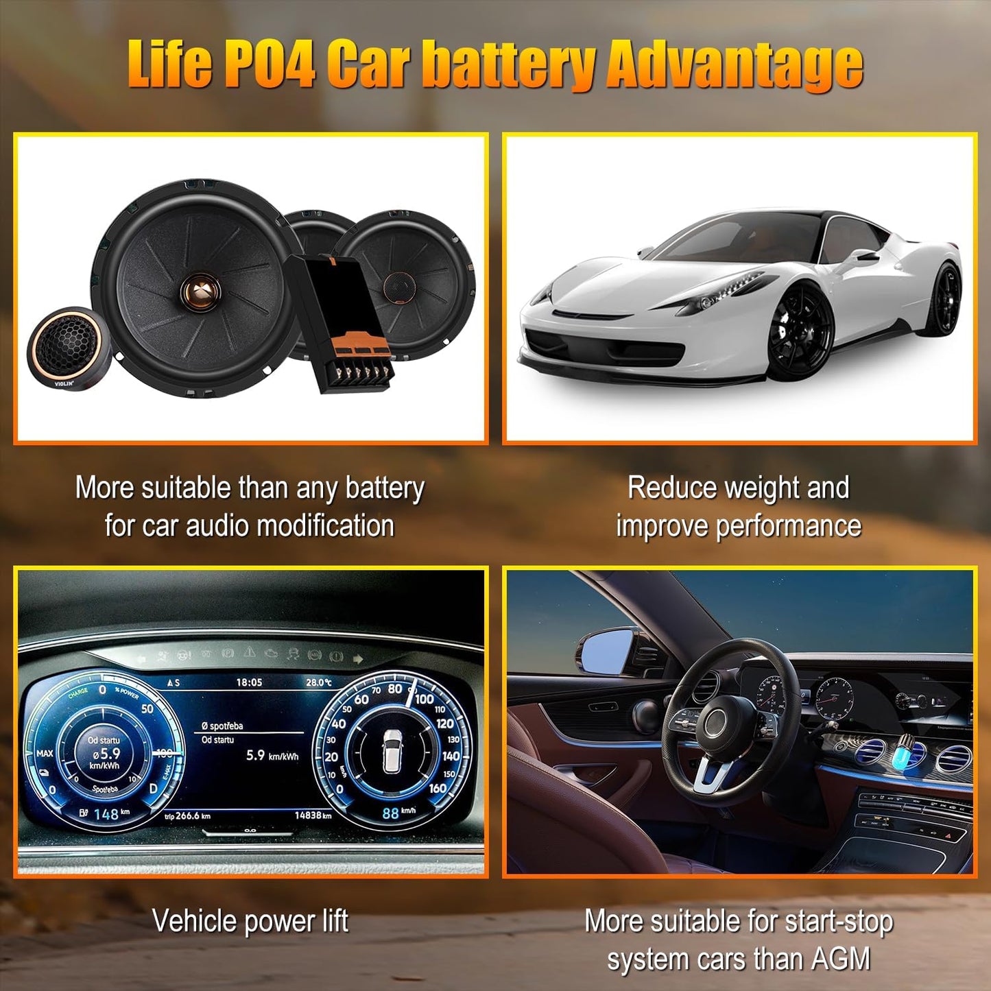 High Performance Lithium Car Battery - G24 12V 60AH with 1100CCA for Start-Stop Systems Auto