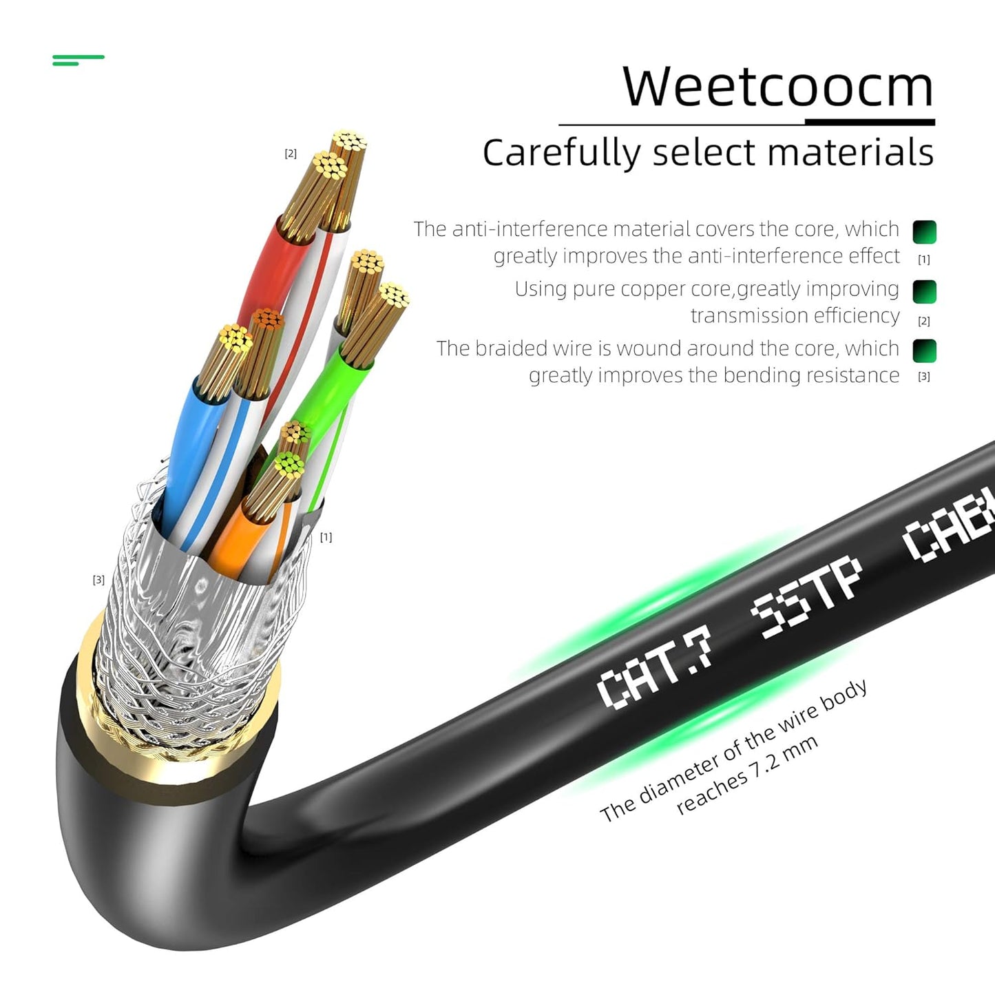 Ethernet Extension Cable 30ft, Network Cat6a Extension Patch Cable RJ45 Cords Shielded Male to Female Connector (30FT)