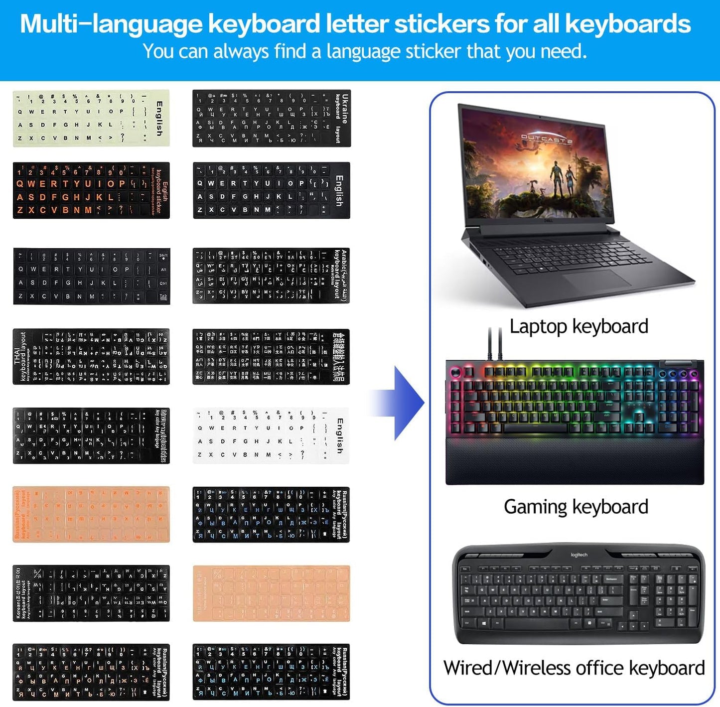 (2PCS) Ukrainian Keyboard Stickers, Ukraine Keyboard Letters Replacement Sticker with White Letter/Black Background, Cyrillic Russian Belarus Keyboard Stickers for Computer Laptop Notebook Desktop