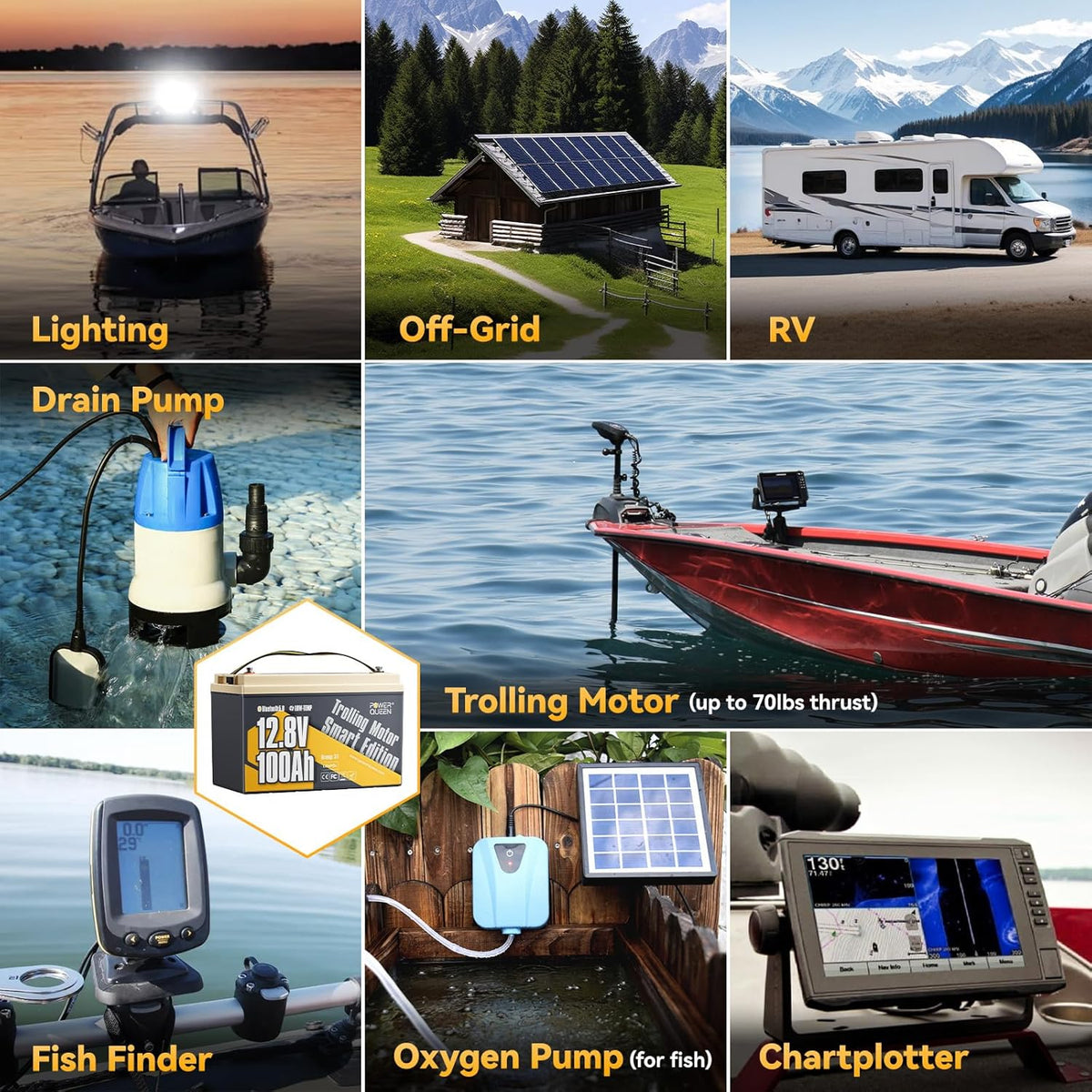 Power Queen 12V 100Ah Group 31 LiFePO4 Battery Bluetooth 5.0, Deep Cycle LiFePO4 Battery Max. Output Power 1280W, 100A BMS with Low-Temp Cut-off Protection for RV, Trolling Motors, Solar System