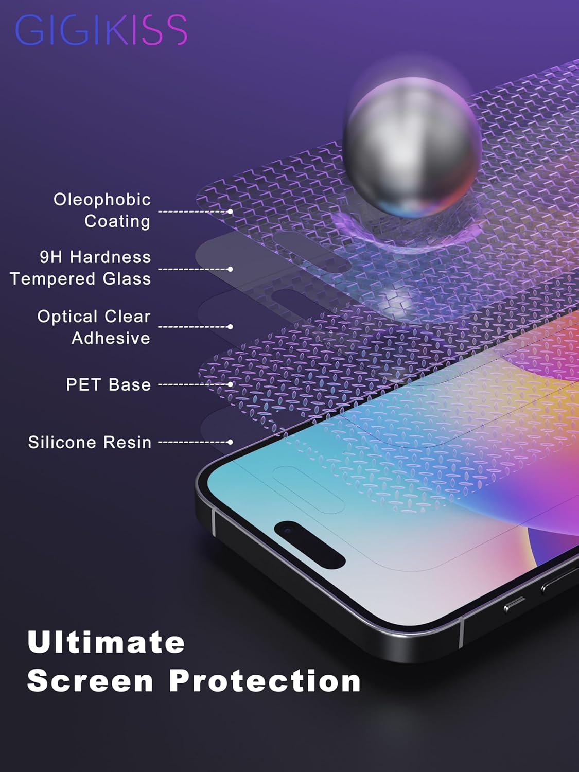 Compatible for iPhone 16 Pro Privacy Screen Protector 6.3 Inch, Purple Gradient Anti Spy Anti Blue Light HD Screen Protector Tempered Glass Easy Installation