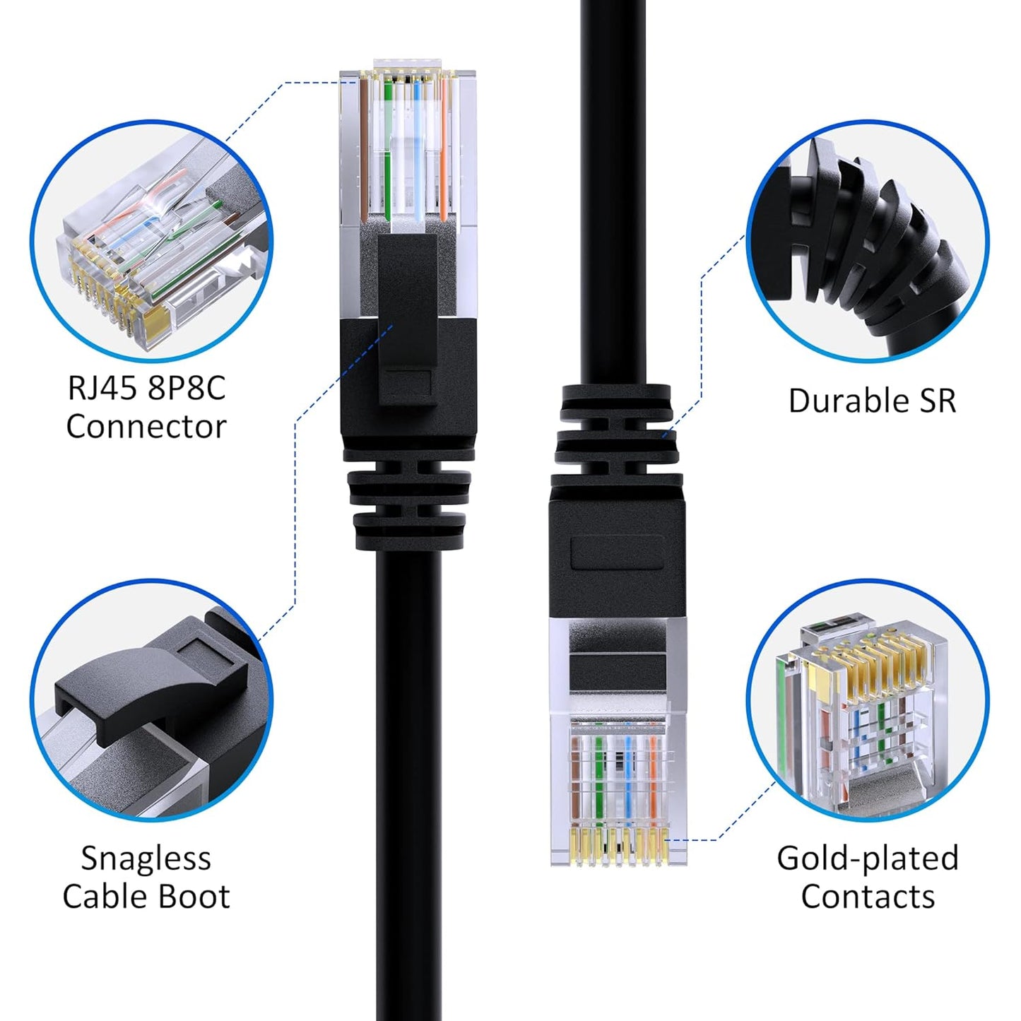 Cat5e Ethernet Cable 100 FT, Long Cat 5e Internet Cable, Black Snagless Patch Cord, Flexible, Network, LAN, PoE, Standard RJ45 Connector for PC, Server, Router, Modem, TV, PS5 - with 15 Cable Ties