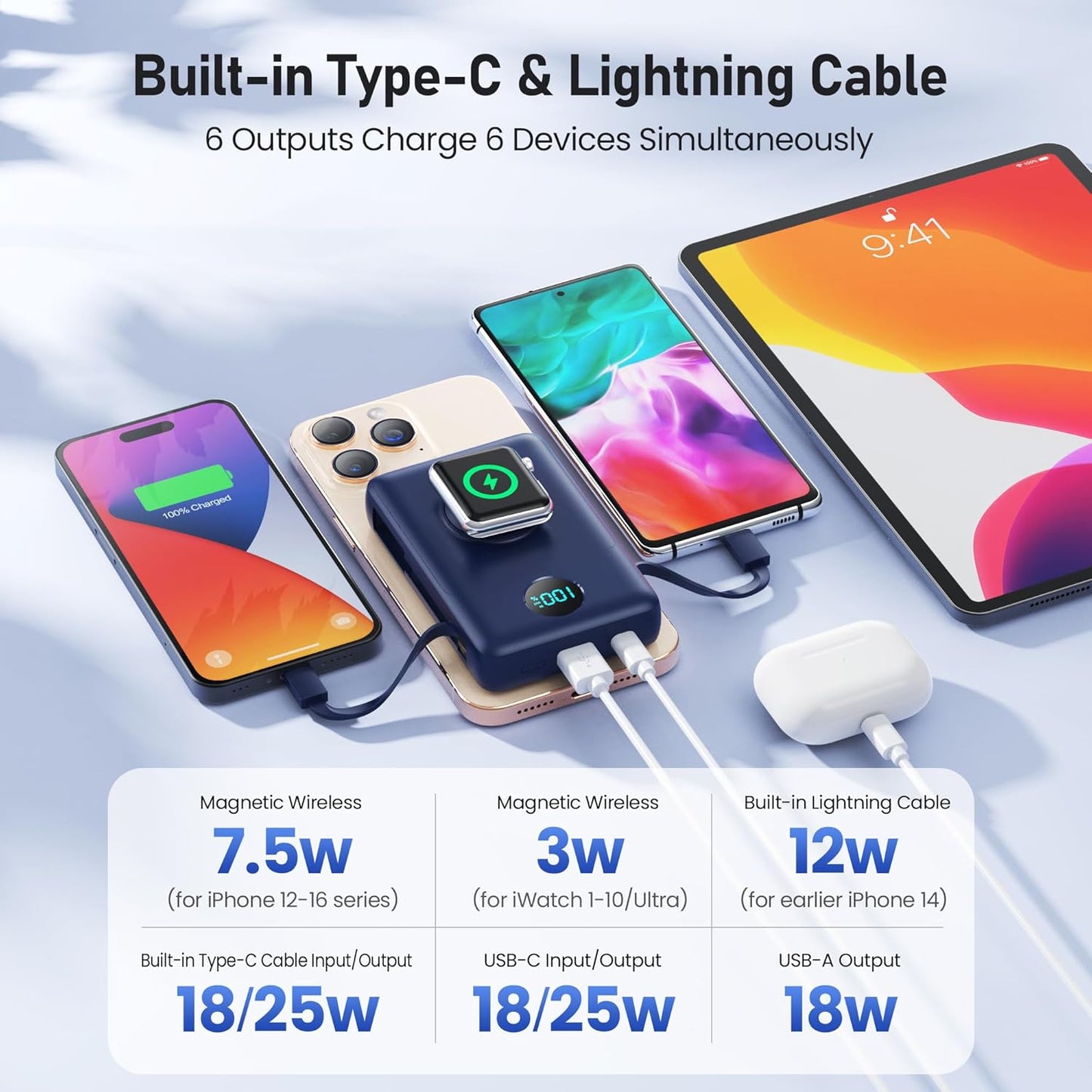 Magnetic Portable Charger for iPhone with Built-in Cables, 6-in-1 10800mAh Power Bank with iWatch Charger & LCD Display,25W Fast Charging Battery Pack for iPhone 16/15/14/13/12,Apple Watch (Blue)