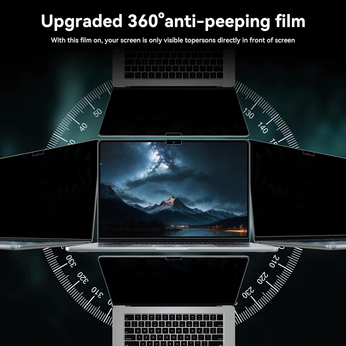 IPROKKO 360° Privacy Screen Macbook Air 13.6/13 Inch (2022-2025, M2, M3, M4),Matte Anti Glare Blue Light 13.6" Mac Scratch Resistant Laptop Screen Protector Filter