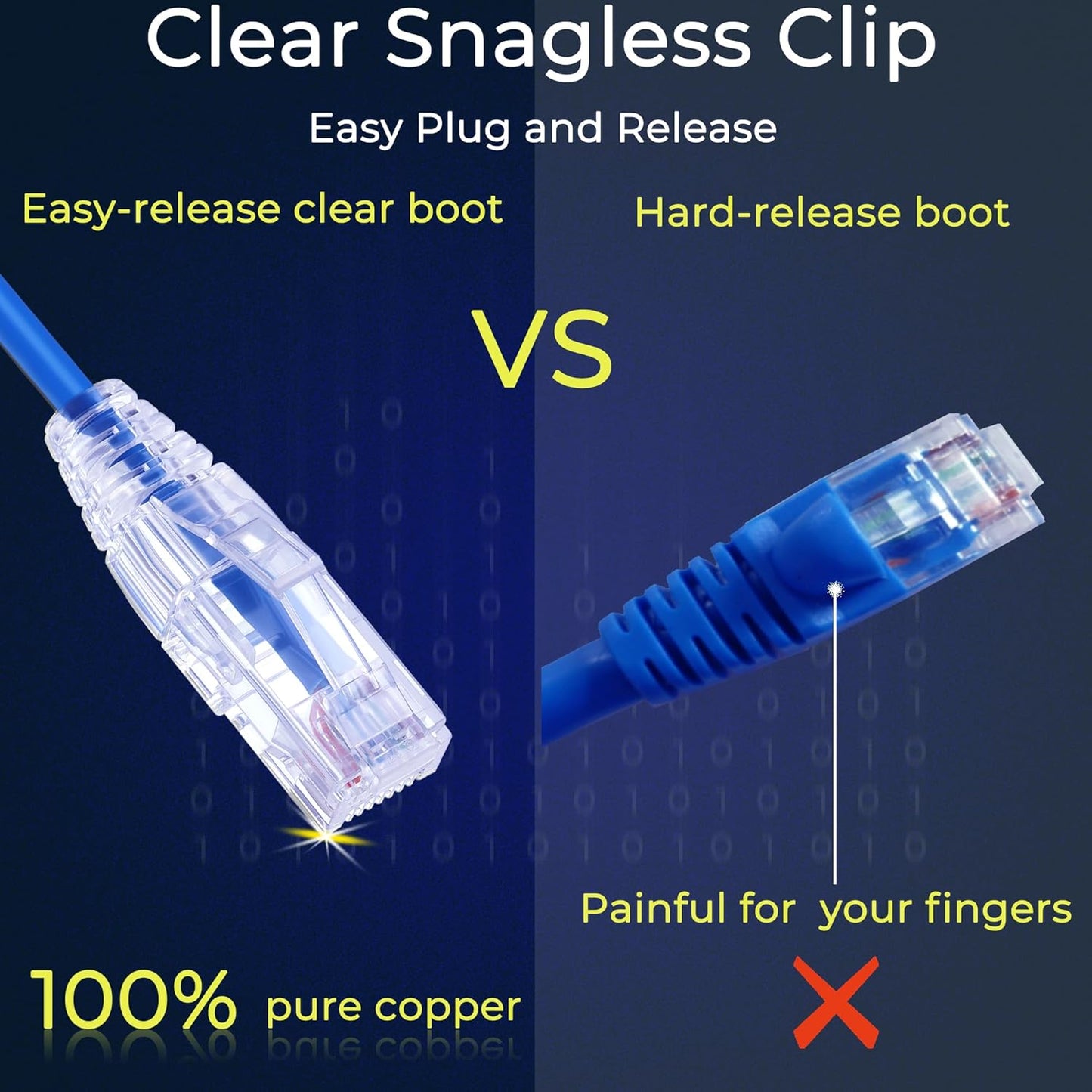 Rapink 24 Pack Cat6a Ethernet Patch Cables 0.5ft Blue, Supports 10G, Snagless, Slim, Ideal for Patch Panel to Switch, Data Center, Improves Airflow