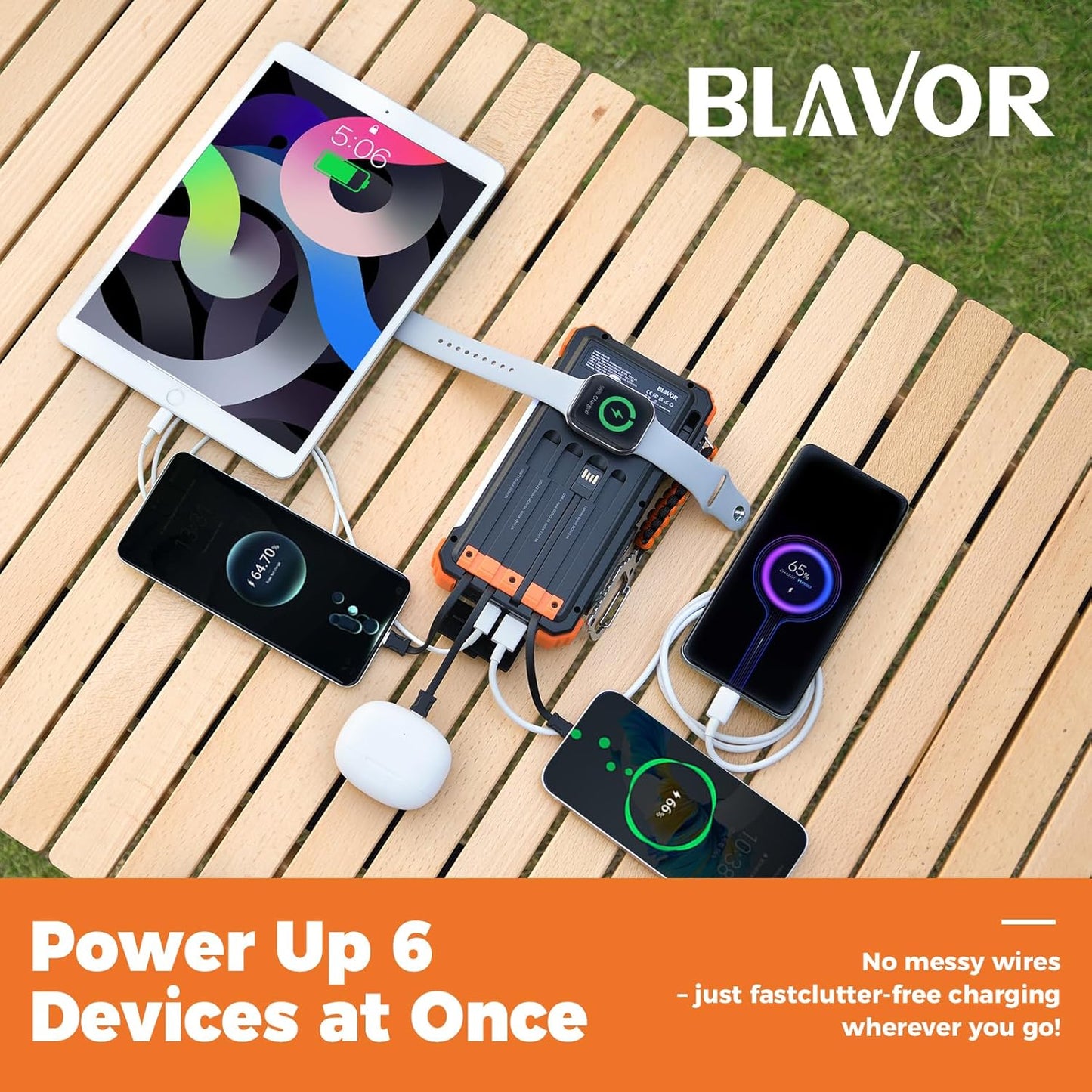 BLAVOR Solar Power Bank 20000mAh/74000mWh Built-in Cables, Wireless Charger for Apple Watch, 20W Fast Charging Battery Pack with USB C, Flashlight, Solar Charger for iPhone, iPad, iWatch, Samsung