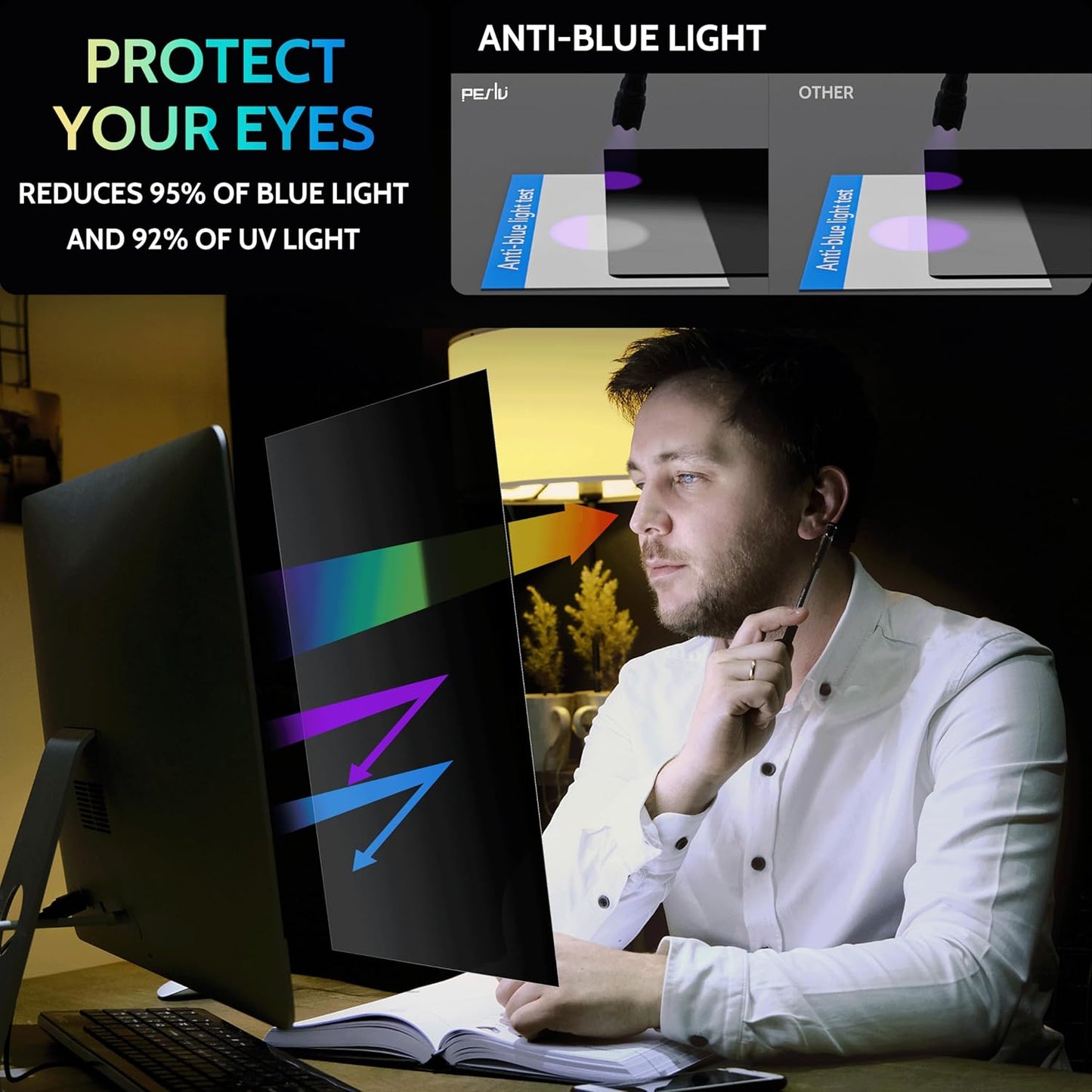 [2-Pack] 24 Inch Privacy Screen for Computer Monitor 16:9 Aspect Ratio, Eye Protection Anti Blue Light Glare Shield, 24inch Removable Black Blackout Anti Spy Desktop Security Private Filter