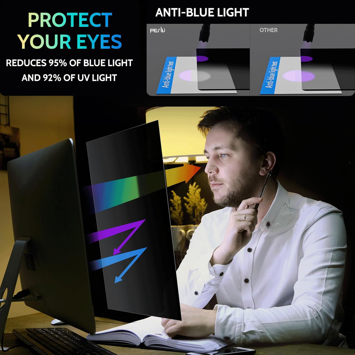 [2-Pack] 20 Inch Privacy Screen for Computer Monitor 16:9 Aspect Ratio, Eye Protection Anti Blue Light Glare Shield, 20inch Removable Black Blackout Anti Spy Desktop Security Private Filter