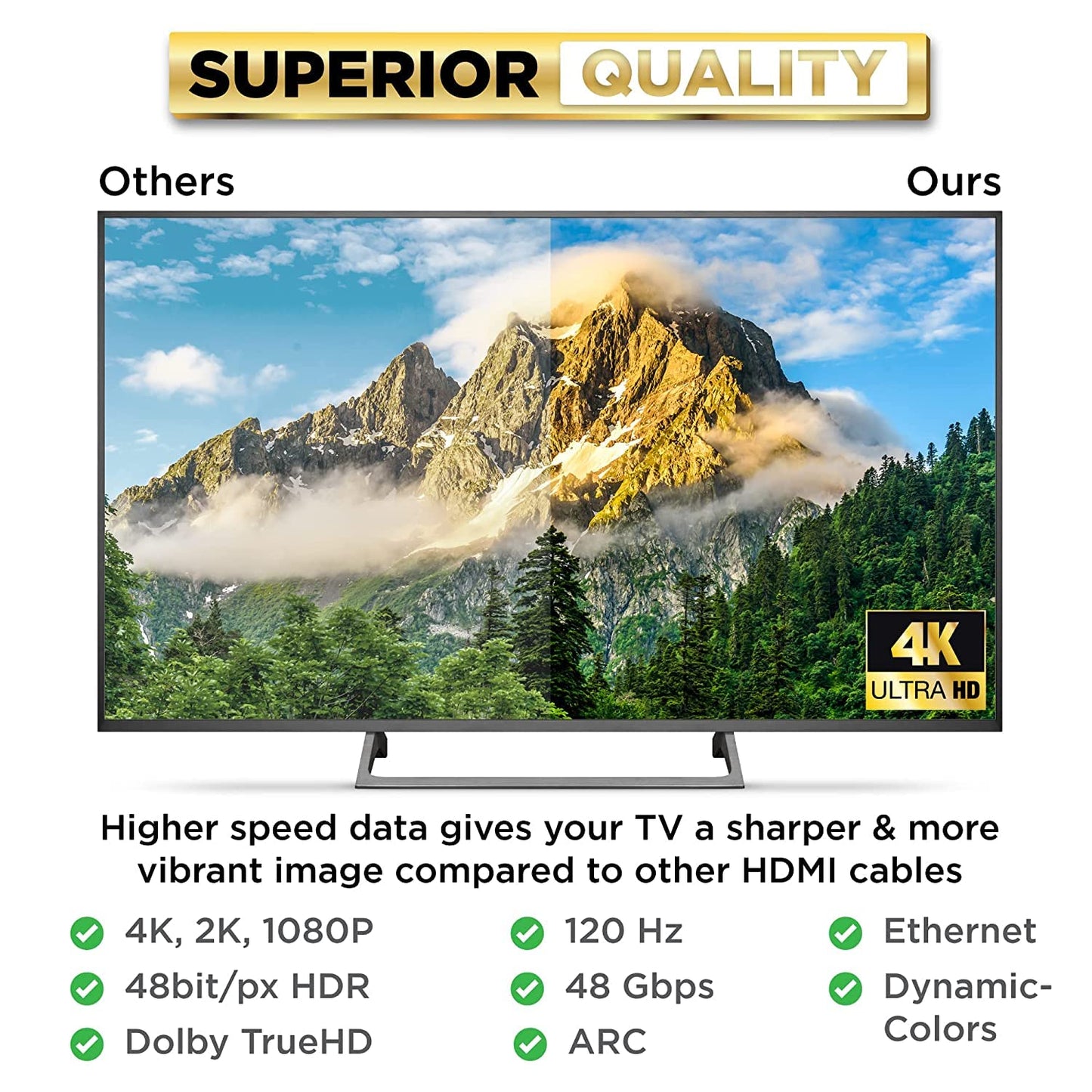 PowerBear 4K HDMI Cable 1 ft | High Speed, Braided Nylon & Gold Connectors, 4K @ 60Hz, Ultra HD, 2K, 1080P, ARC & CL3 Rated | for Laptop, Monitor, PS5, PS4, Xbox One, Fire TV, Apple TV & More