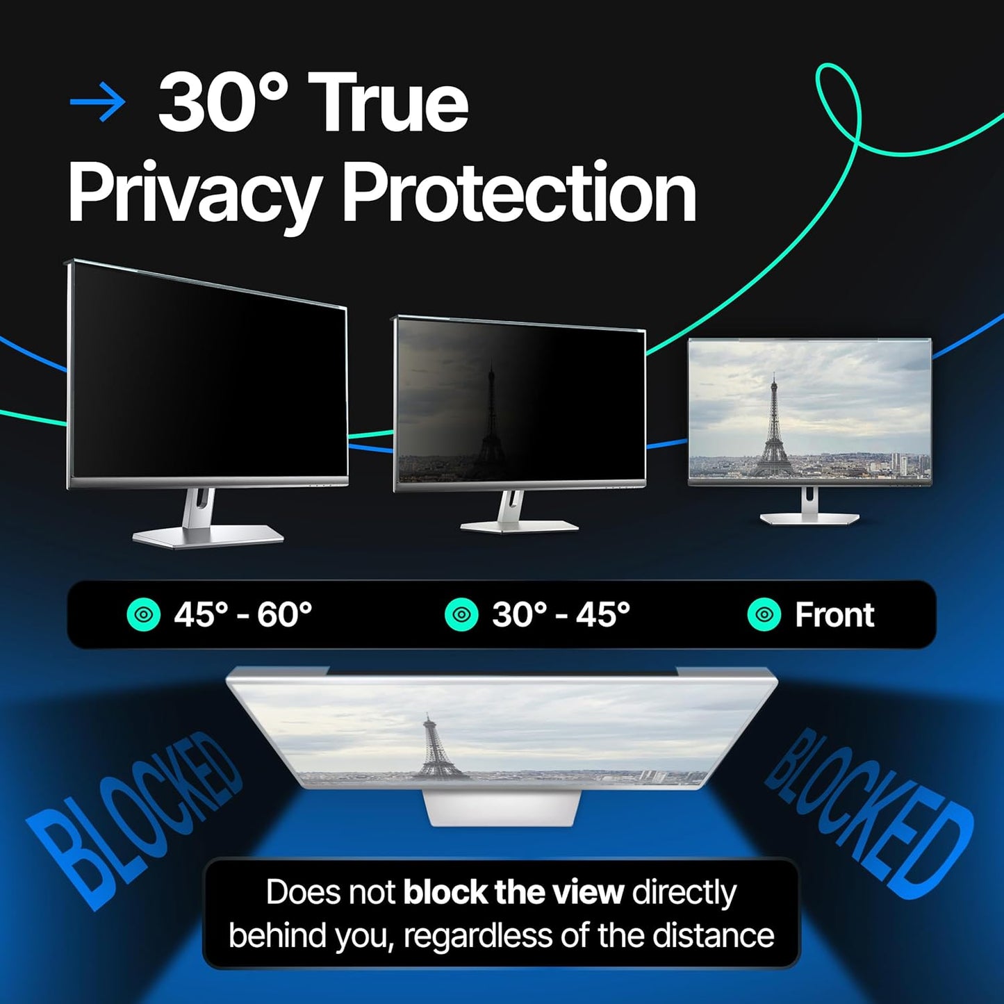 Universal Acrylic 17, 17.1, 18.1, 19 Inch Computer Privacy Screen Filter for Square Computer Monitors - 5:4 Aspect Ratio - 15.3" x 12.6" (390 x 320mm) - Monitor Frame Hanging Type