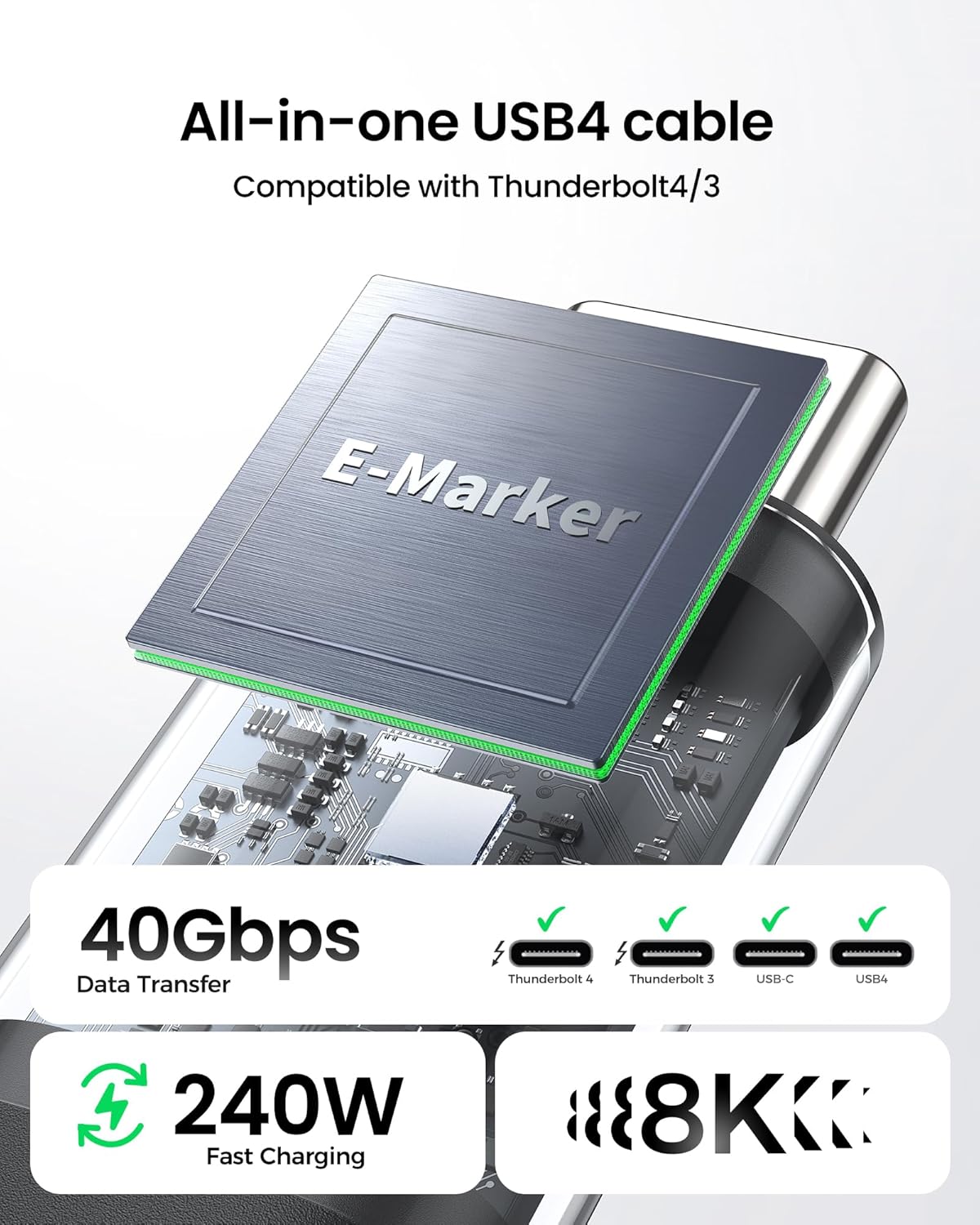 Silkland USB C Data Cable 40Gbps, USB4 for Thunderbolt 4 Cable 1.6FT, Supports 240W PD 3.1 Charging, [8K/6K 60Hz] USB C Monitor, Compatible with MacBook, SSD, Hub,Docking, eGPU, iPhone 16
