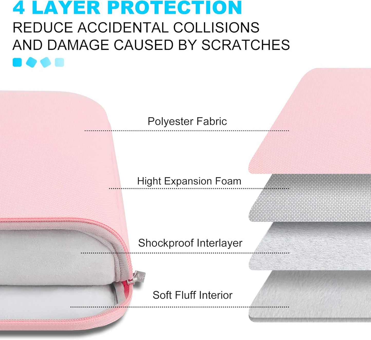 Lacdo 15-15.6 Inch Laptop Sleeve Case for Acer HP Lenovo Dell ASUS Laptop, Acer Aspire 15, HP Pavilion/Envy 15, Dell Inspiron/Latitude 15, Lenovo IdeaPad 15, ASUS ZenBook 15 Computer Bag, Pink