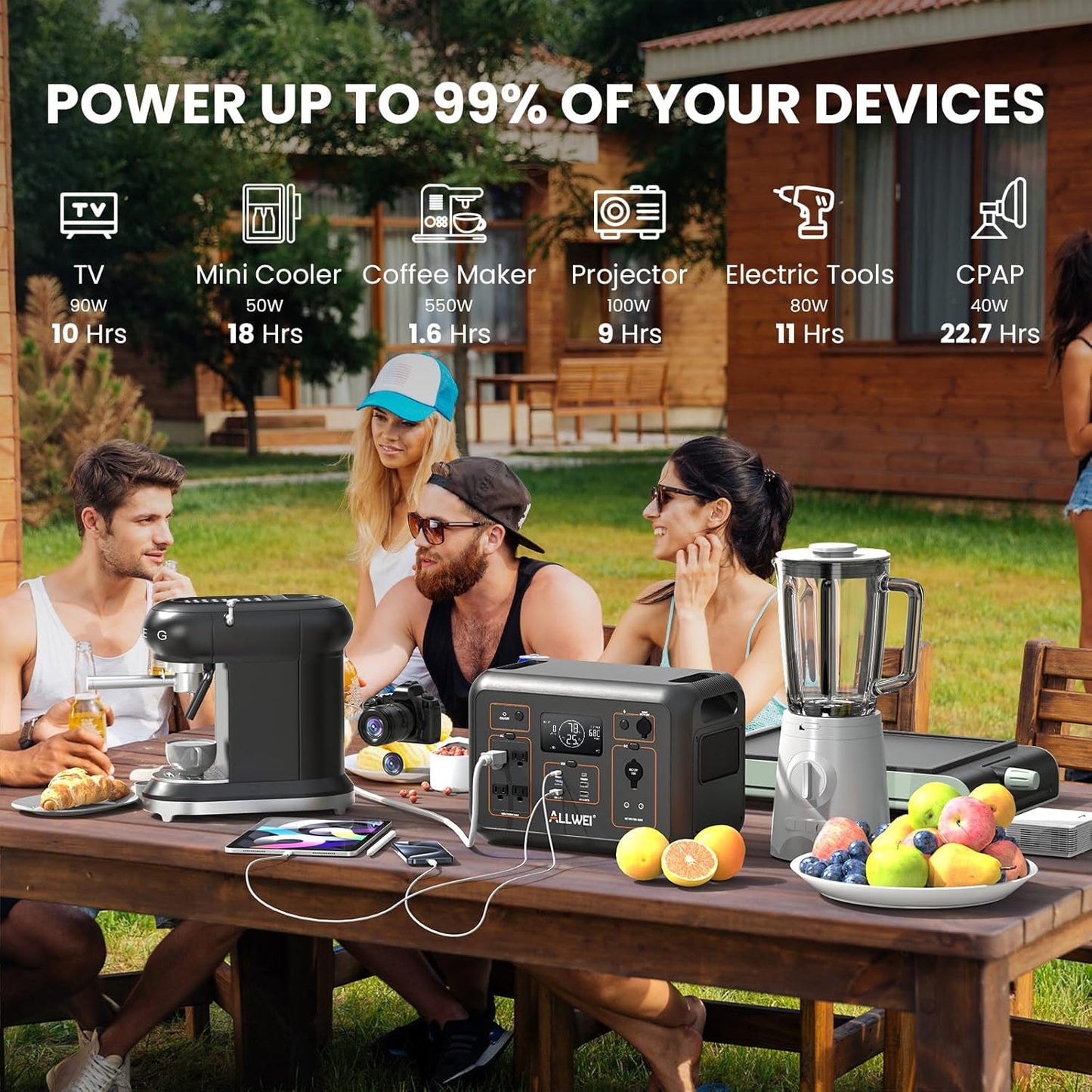 ALLWEI LiFePO4 Portable Power Station 1200W, 1008Wh Solar Generator with UPS Mode, 1.5Hrs Fast Charge, 4 AC Outlet(Surge 2400W), Power Battery Generator for CPAP Camping Outdoor Emergency