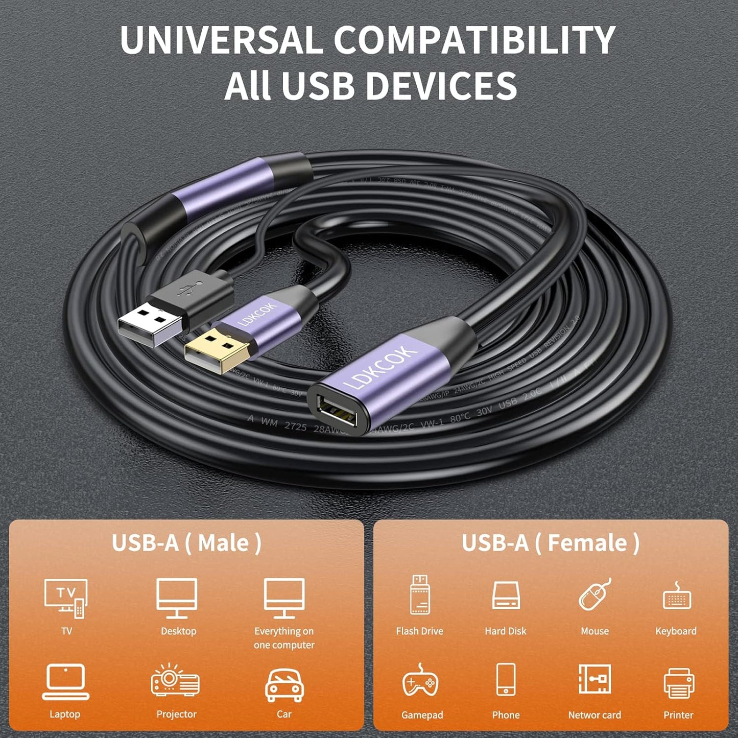 LDKCOK USB 2.0 Type A Male to A Female Active Repeater Extension Cable 50ft, High Speed 480 Mbps