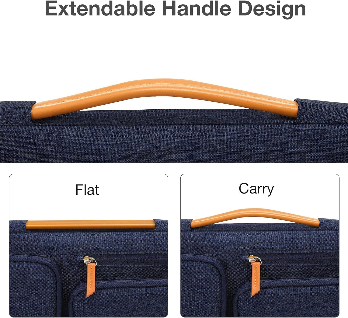 MOSISO 360 Protective Laptop Case 13 inch, 13 inch Laptop Sleeve Compatible with MacBook Air M4 M3 M2 M1 2025-2018/Pro M2 M1 2025-2016, Side Open Carrying Case with 4 Zipper Pockets&Handle, Navy Blue