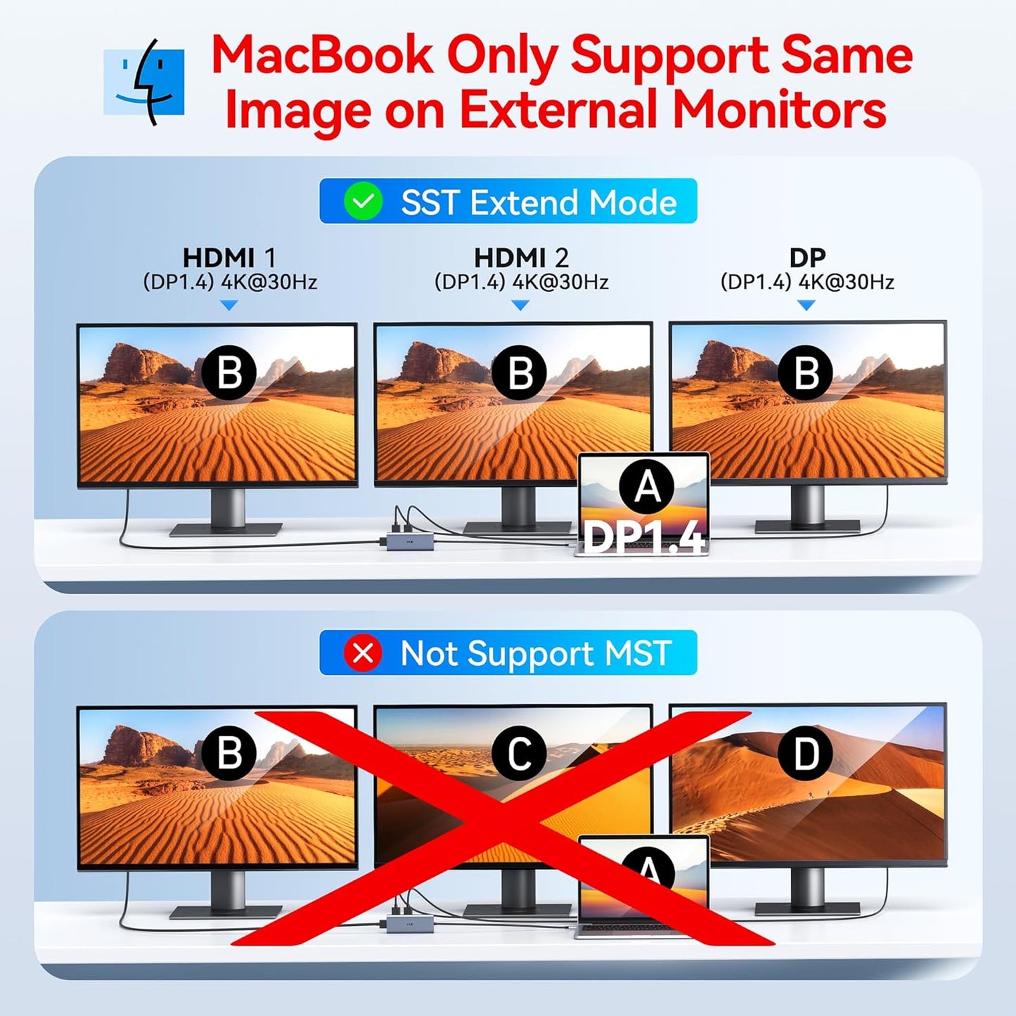 Docking Station VVB USB C Adapter,9 in 1 Triple Display USB C Hub Multiport Adapter Dongle with 2 HDMI 4K+DisplayPort+3 USB+100W PD+SD/TF Card Reader for Dell/HP/Lenovo Laptop Type C Laptops
