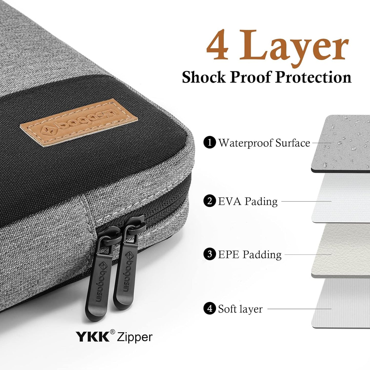Laptop Sleeve Case, 15.6 17.3 14 13.3 12.3 inch TSA Laptop Sleeve Computer Carrying Bag
