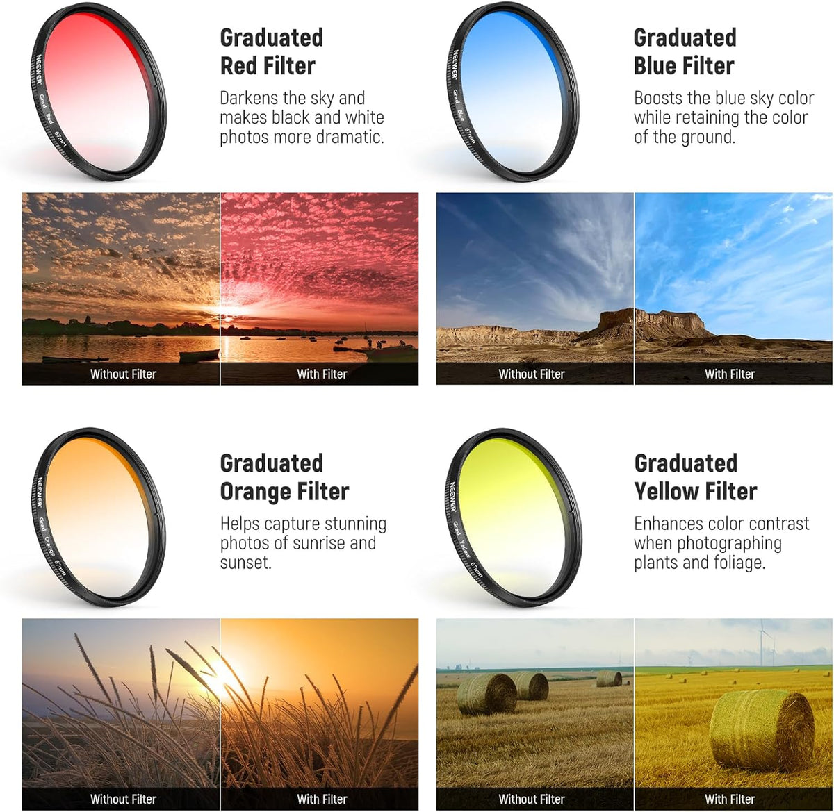 NEEWER Clip On 67mm Phone ND Filter Kit, Upgraded Lens Clip Cold Shoe Mount/Locking Knob, CPL/ND32/6 Point Star/4 Graduated Color Filter Compatible with iPhone 16 15 Pro Max Plus 14 13 Samsung S23 S24